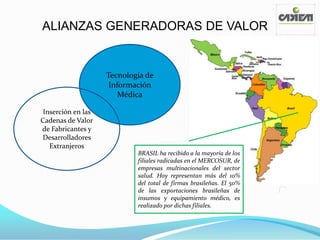 ALIANZAS GENERADORAS DE VALOR


                    Tecnología de
                     Información
                        Médica

 Inserción en las
Cadenas de Valor
de Fabricantes y
Desarrolladores
   Extranjeros
                            BRASIL ha recibido a la mayoría de los
                            filiales radicadas en el MERCOSUR, de
                            empresas multinacionales del sector
                            salud. Hoy representan más del 10%
                            del total de firmas brasileñas. El 50%
                            de las exportaciones brasileñas de
                            insumos y equipamiento médico, es
                            realizado por dichas filiales.
 