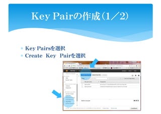 ∗ Ｋｅｙ Ｐａｉｒｓを選択
∗ Ｃｒｅａｔｅ Ｋｅｙ Ｐａｉｒを選択
Ｋｅｙ Ｐａｉｒの作成（１／２）
 