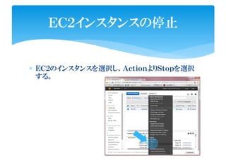 ∗ ＥＣ２のインスタンスを選択し、ＡｃｔｉｏｎよりＳｔｏｐを選択
する。
ＥＣ２インスタンスの停止
 