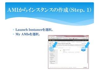 ∗ Ｌａｕｎｃｈ Ｉｎｓｔａｎｃｅを選択。
∗ Ｍｙ ＡＭＩｓを選択。
ＡＭＩからインスタンスの作成（Ｓｔｅｐ．１）
 
