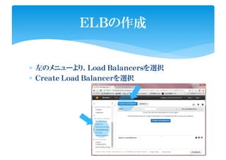 ∗ 左のメニューより、Ｌｏａｄ Ｂａｌａｎｃｅｒｓを選択
∗ Ｃｒｅａｔｅ Ｌｏａｄ Ｂａｌａｎｃｅｒを選択
ＥＬＢの作成
 