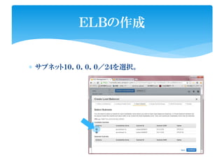 ∗ サブネット１０．０．０．０／２４を選択。
ＥＬＢの作成
 