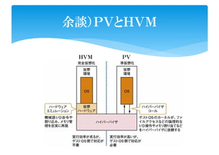 余談）ＰＶとＨＶＭ
ＰＶＨＶＭ
 