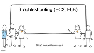 Troubleshooting (EC2, ELB)
Version 1.0
Shiva N (narshiva@amazon.com)
 