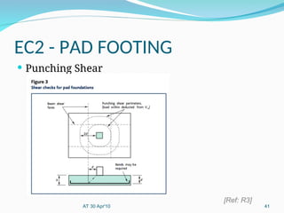 Punching Shear Eurocode Example Eurocode2-Part1 Overview presentation slide.ppt