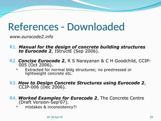 Eurocode2-Part1 Overview presentation slide.ppt