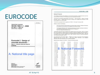 Euro Code Commentry Eurocode2-Part1 Overview presentation slide.ppt