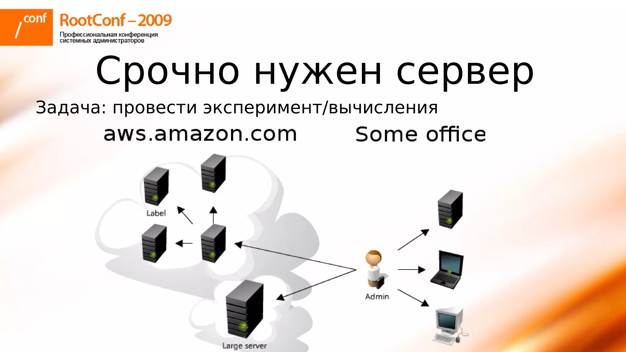 тупицын Ec2 Rootconf2009