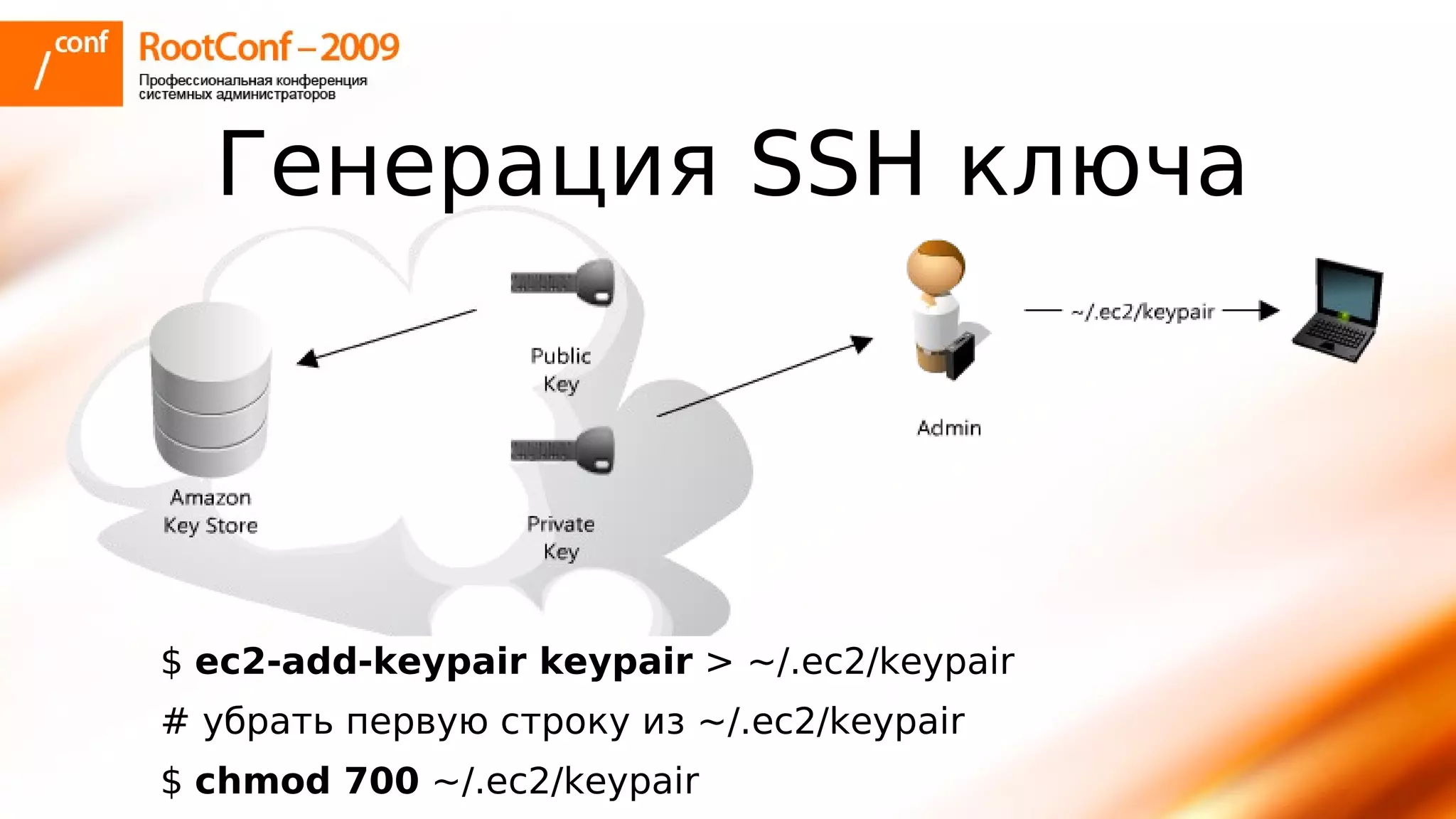 тупицын Ec2 Rootconf2009