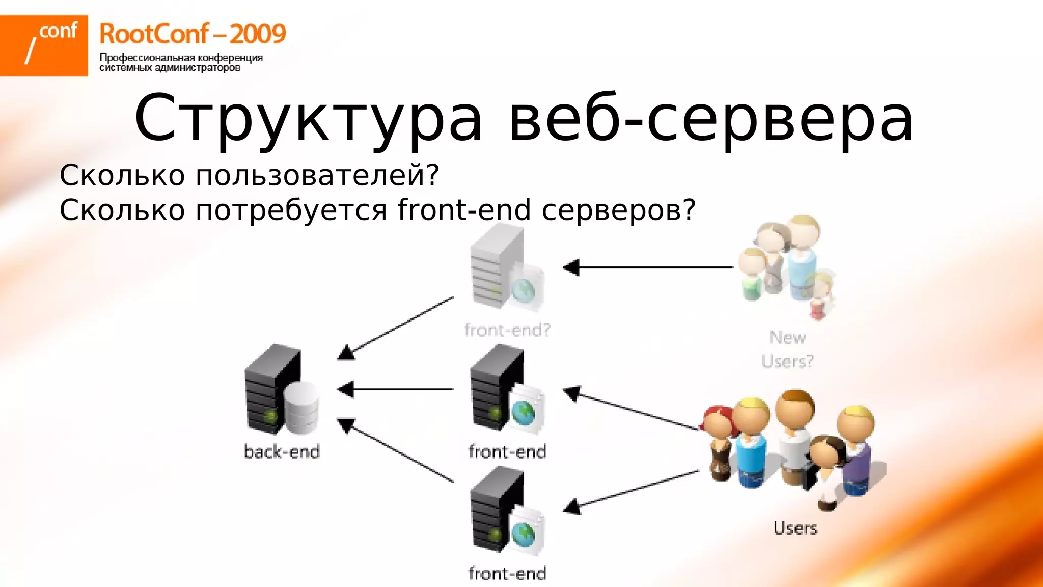 тупицын Ec2 Rootconf2009