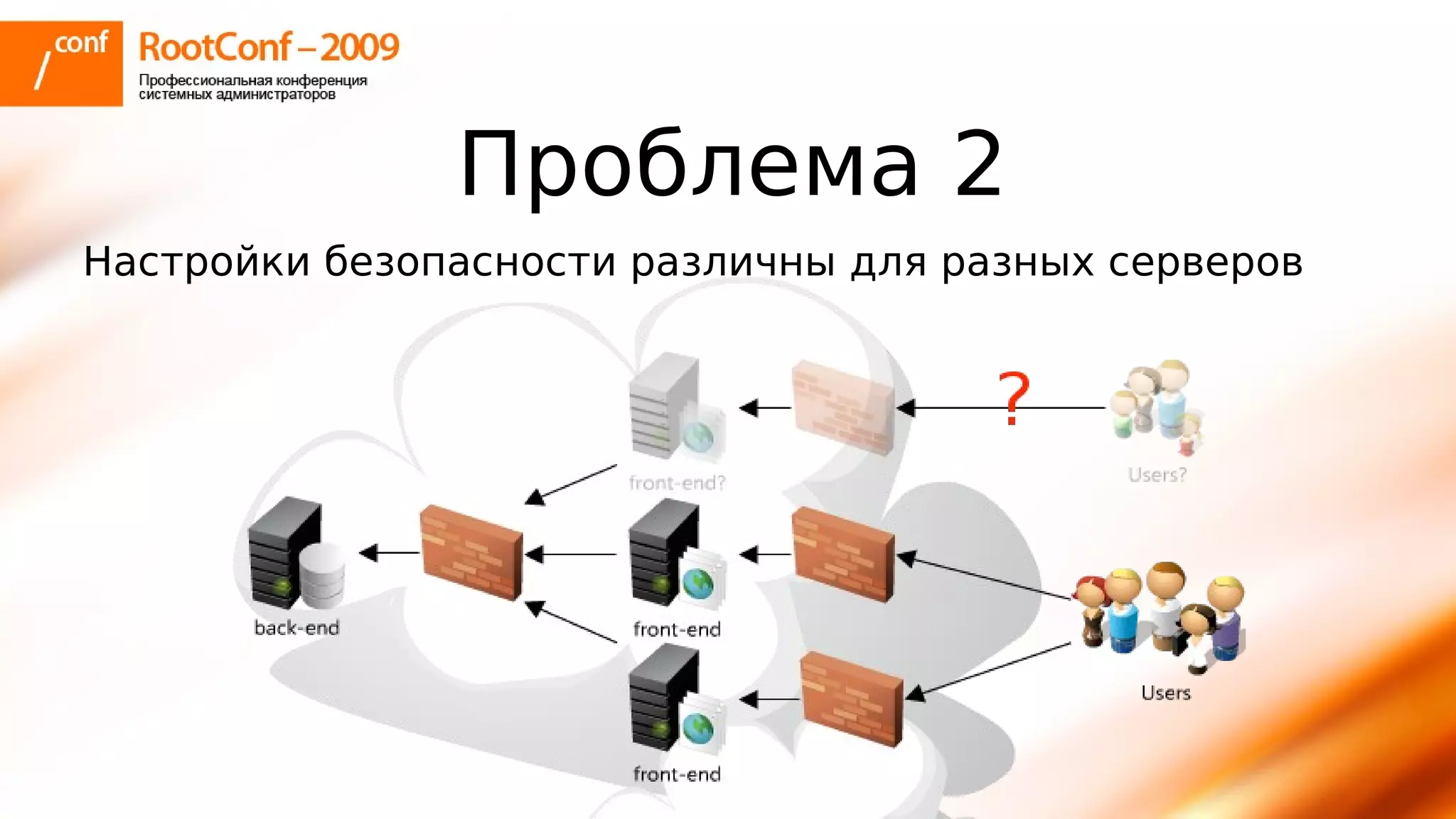 тупицын Ec2 Rootconf2009