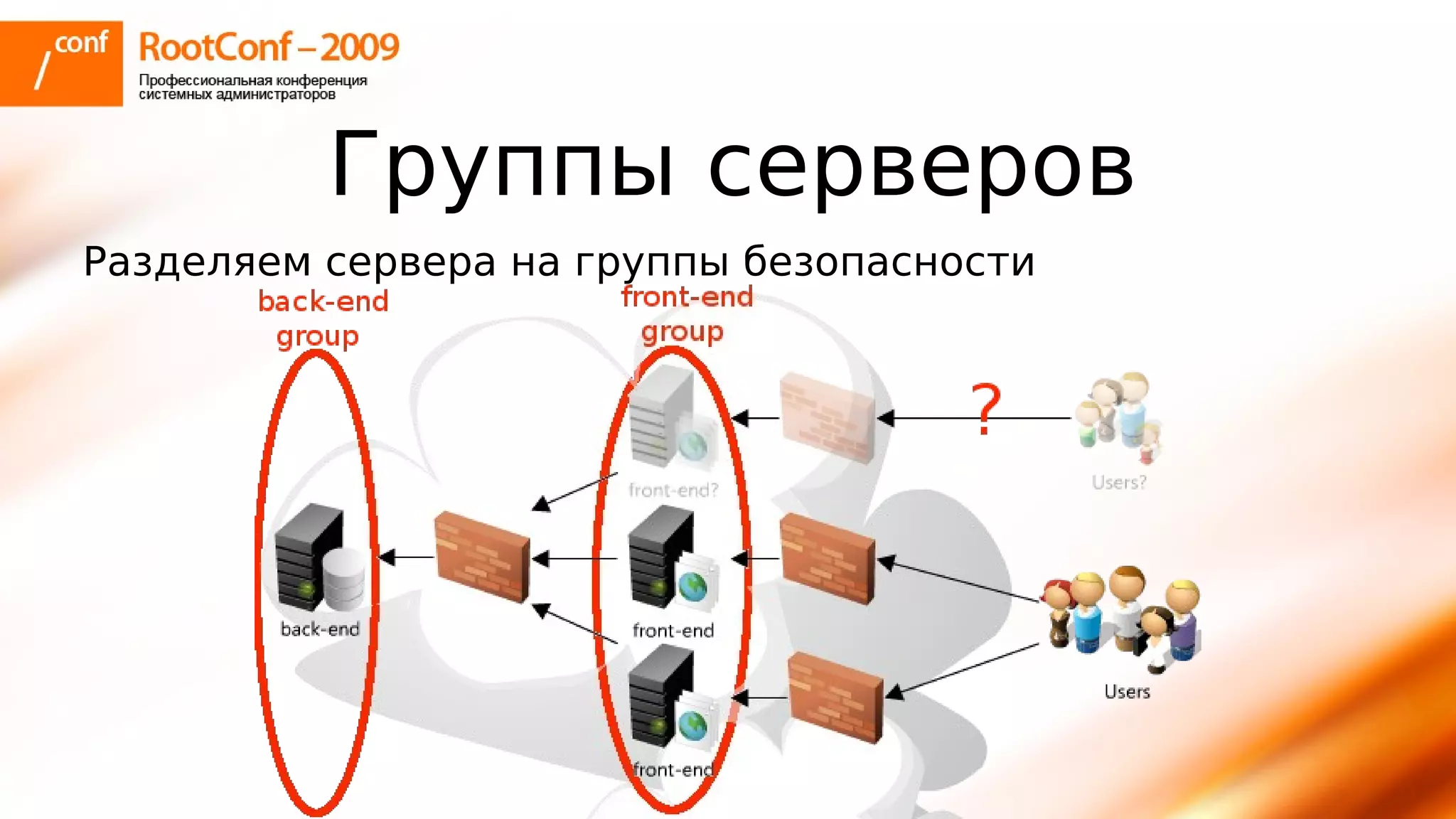 тупицын Ec2 Rootconf2009
