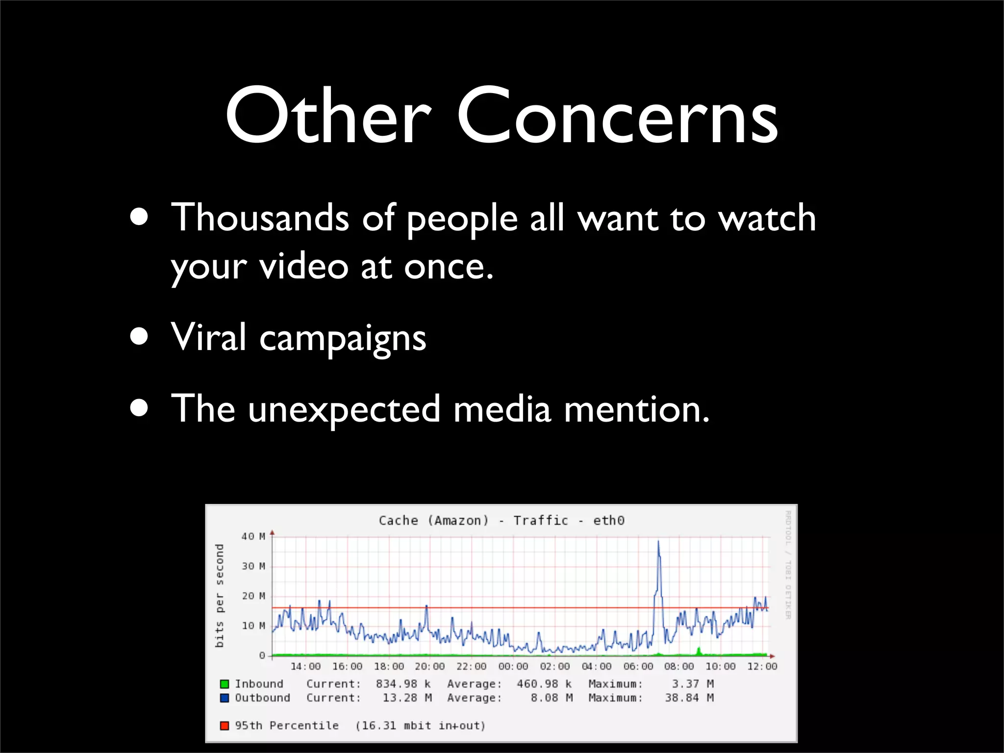 Other Concerns
• Thousands of people all want to watch
your video at once.
• Viral campaigns
• The unexpected media mention.
 