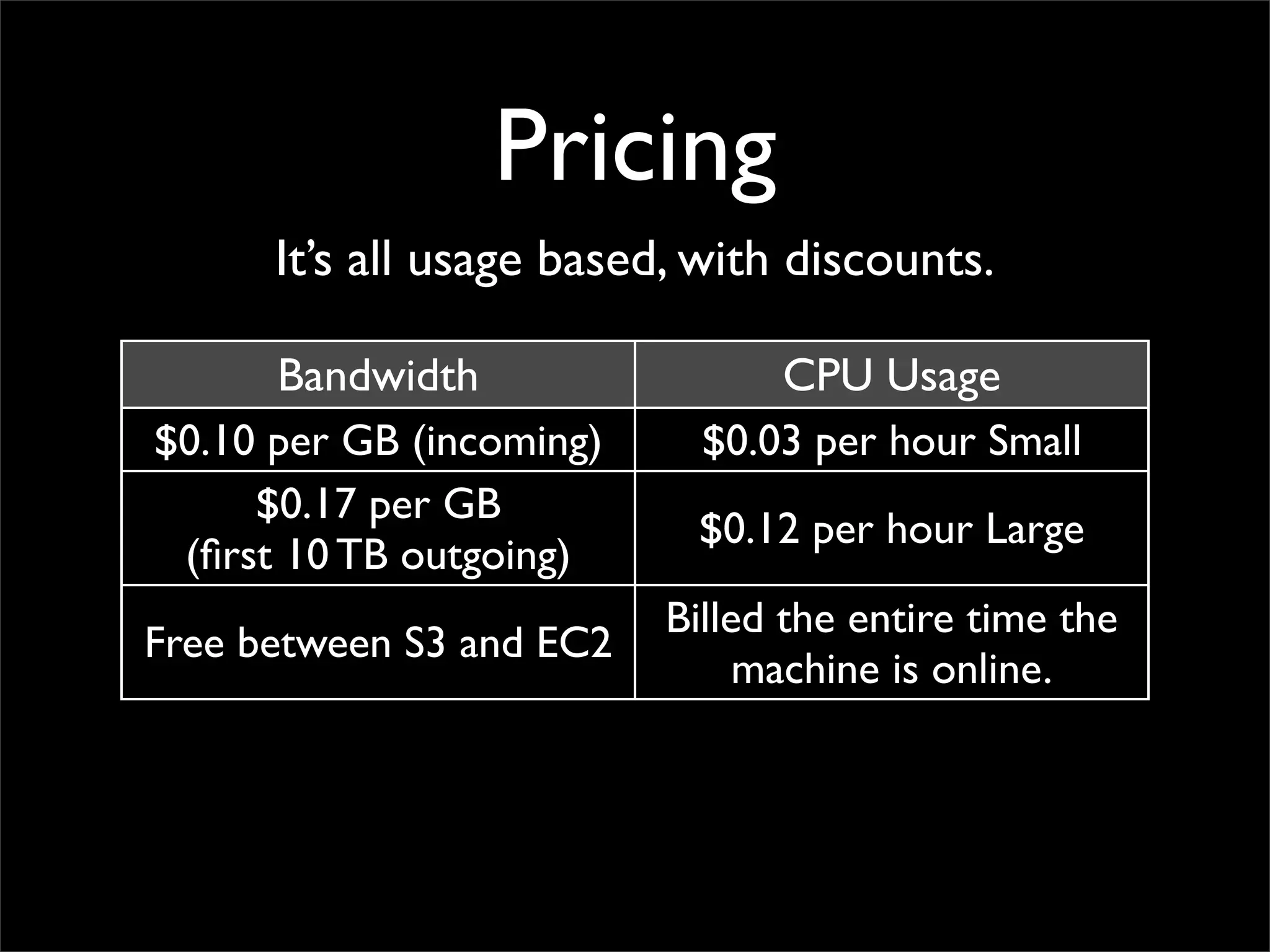 Pricing
It’s all usage based, with discounts.
Bandwidth CPU Usage
$0.10 per GB (incoming) $0.03 per hour Small
$0.17 per GB
(first 10 TB outgoing)
$0.12 per hour Large
Free between S3 and EC2
Billed the entire time the
machine is online.
 