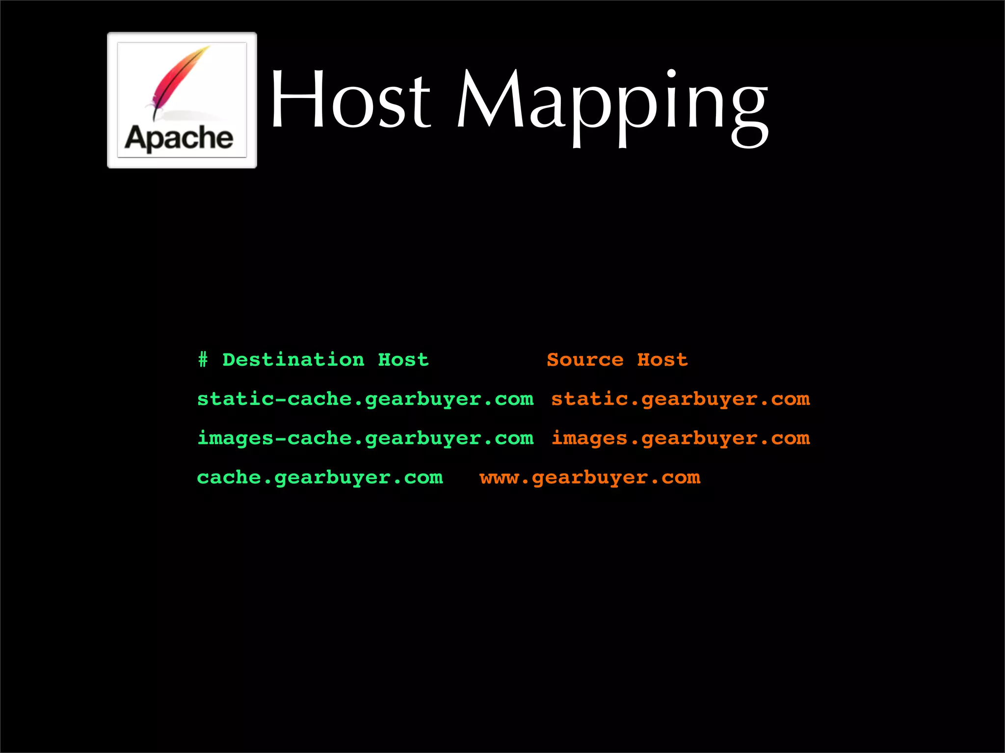 Host Mapping
# Destination Host Source Host
static-cache.gearbuyer.com! static.gearbuyer.com
images-cache.gearbuyer.com! images.gearbuyer.com
cache.gearbuyer.com!
! www.gearbuyer.com
 