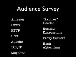 Audience Survey
Amazon
Linux
HTTP
DNS
Apache
TCP/IP
Megabits
“Expires”
Header
Regular
Expressions
Proxy Servers
Hash
Algorithms
 