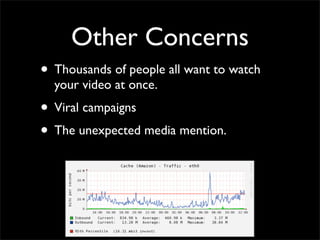 Other Concerns
• Thousands of people all want to watch
your video at once.
• Viral campaigns
• The unexpected media mention.
 