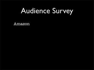 Audience Survey
Amazon
 