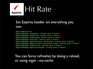 Hit Rate
Set Expires header on everything you
can.
ExpiresActive on
ExpiresByType image/gif "access plus 8 hours"
ExpiresByType image/png "access plus 8 hours"
ExpiresByType image/jpeg "access plus 8 hours"
ExpiresByType text/css "access plus 8 hours"
ExpiresByType application/x-javascript "access plus 8 hours"
ExpiresByType application/x-shockwave-flash "access plus 8 hours"
ExpiresByType video/x-flv "access plus 8 hours"
ExpiresByType application/pdf "access plus 8 hours"
You can force refreshes by doing a reload,
or using wget --no-cache
 