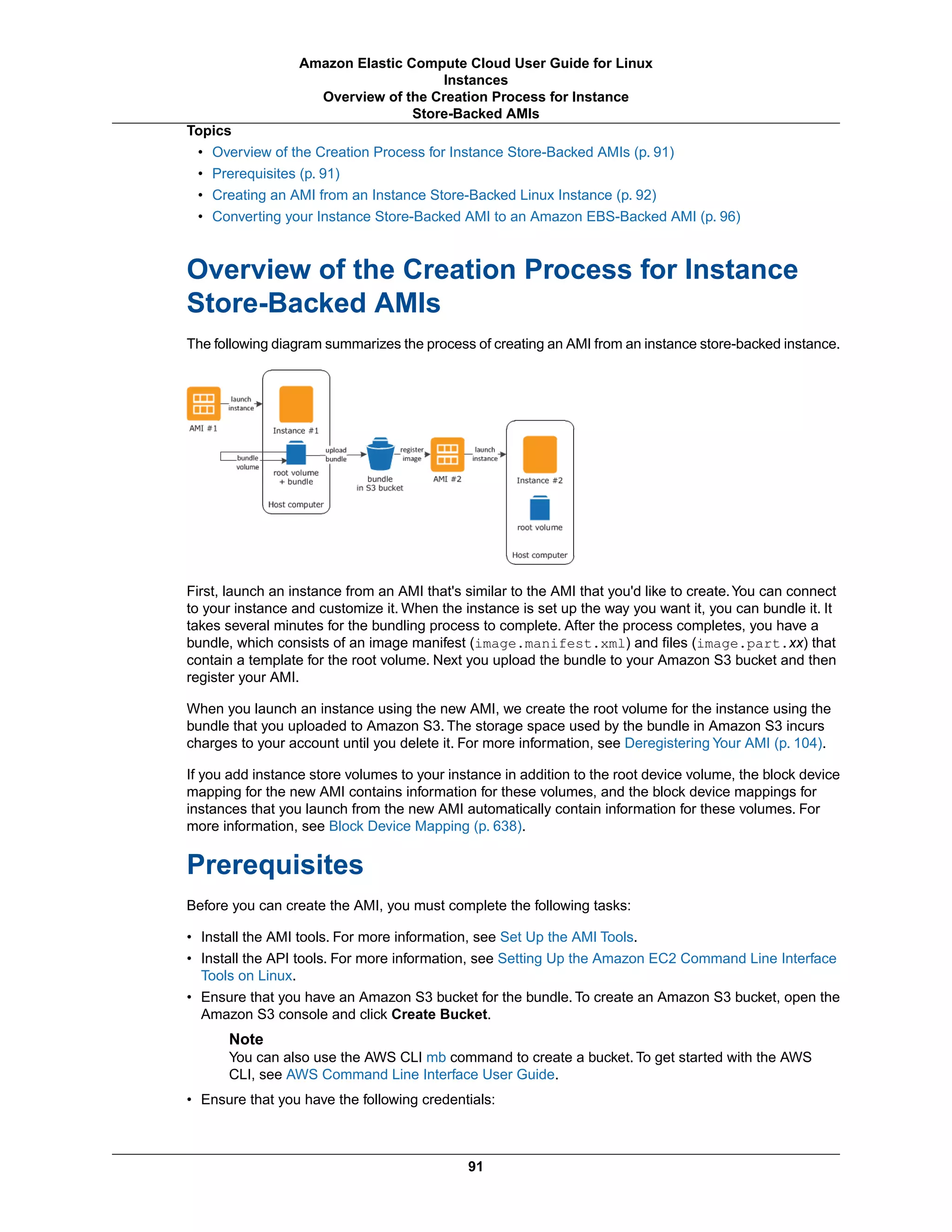 Topics
• Overview of the Creation Process for Instance Store-Backed AMIs (p. 91)
• Prerequisites (p. 91)
• Creating an AMI from an Instance Store-Backed Linux Instance (p. 92)
• Converting your Instance Store-Backed AMI to an Amazon EBS-Backed AMI (p. 96)
Overview of the Creation Process for Instance
Store-Backed AMIs
The following diagram summarizes the process of creating an AMI from an instance store-backed instance.
First, launch an instance from an AMI that's similar to the AMI that you'd like to create.You can connect
to your instance and customize it. When the instance is set up the way you want it, you can bundle it. It
takes several minutes for the bundling process to complete. After the process completes, you have a
bundle, which consists of an image manifest (image.manifest.xml) and files (image.part.xx) that
contain a template for the root volume. Next you upload the bundle to your Amazon S3 bucket and then
register your AMI.
When you launch an instance using the new AMI, we create the root volume for the instance using the
bundle that you uploaded to Amazon S3. The storage space used by the bundle in Amazon S3 incurs
charges to your account until you delete it. For more information, see Deregistering Your AMI (p. 104).
If you add instance store volumes to your instance in addition to the root device volume, the block device
mapping for the new AMI contains information for these volumes, and the block device mappings for
instances that you launch from the new AMI automatically contain information for these volumes. For
more information, see Block Device Mapping (p. 638).
Prerequisites
Before you can create the AMI, you must complete the following tasks:
• Install the AMI tools. For more information, see Set Up the AMI Tools.
• Install the API tools. For more information, see Setting Up the Amazon EC2 Command Line Interface
Tools on Linux.
• Ensure that you have an Amazon S3 bucket for the bundle. To create an Amazon S3 bucket, open the
Amazon S3 console and click Create Bucket.
Note
You can also use the AWS CLI mb command to create a bucket. To get started with the AWS
CLI, see AWS Command Line Interface User Guide.
• Ensure that you have the following credentials:
91
Amazon Elastic Compute Cloud User Guide for Linux
Instances
Overview of the Creation Process for Instance
Store-Backed AMIs
 