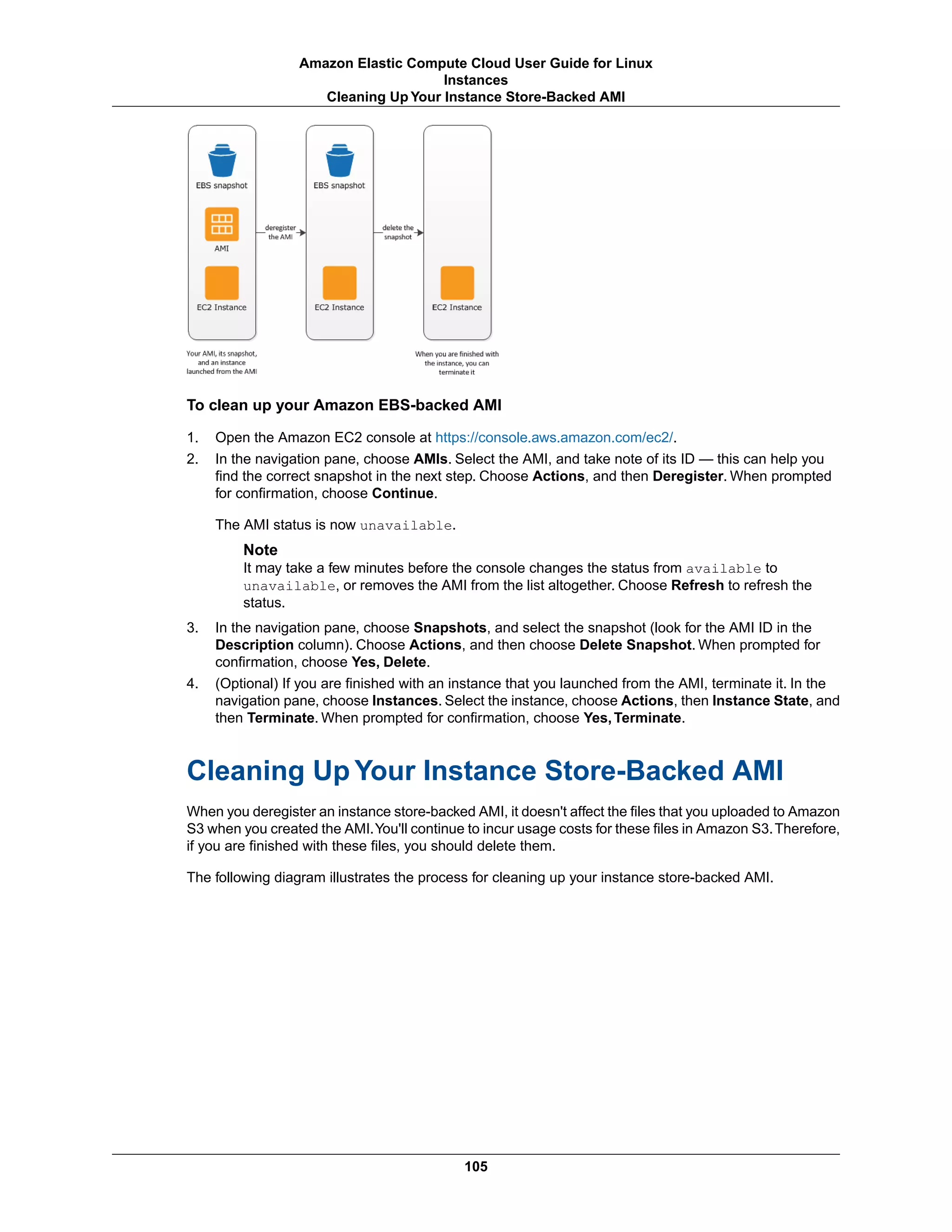 To clean up your Amazon EBS-backed AMI
1. Open the Amazon EC2 console at https://console.aws.amazon.com/ec2/.
2. In the navigation pane, choose AMIs. Select the AMI, and take note of its ID — this can help you
find the correct snapshot in the next step. Choose Actions, and then Deregister. When prompted
for confirmation, choose Continue.
The AMI status is now unavailable.
Note
It may take a few minutes before the console changes the status from available to
unavailable, or removes the AMI from the list altogether. Choose Refresh to refresh the
status.
3. In the navigation pane, choose Snapshots, and select the snapshot (look for the AMI ID in the
Description column). Choose Actions, and then choose Delete Snapshot. When prompted for
confirmation, choose Yes, Delete.
4. (Optional) If you are finished with an instance that you launched from the AMI, terminate it. In the
navigation pane, choose Instances. Select the instance, choose Actions, then Instance State, and
then Terminate. When prompted for confirmation, choose Yes,Terminate.
Cleaning Up Your Instance Store-Backed AMI
When you deregister an instance store-backed AMI, it doesn't affect the files that you uploaded to Amazon
S3 when you created the AMI.You'll continue to incur usage costs for these files in Amazon S3.Therefore,
if you are finished with these files, you should delete them.
The following diagram illustrates the process for cleaning up your instance store-backed AMI.
105
Amazon Elastic Compute Cloud User Guide for Linux
Instances
Cleaning Up Your Instance Store-Backed AMI
 