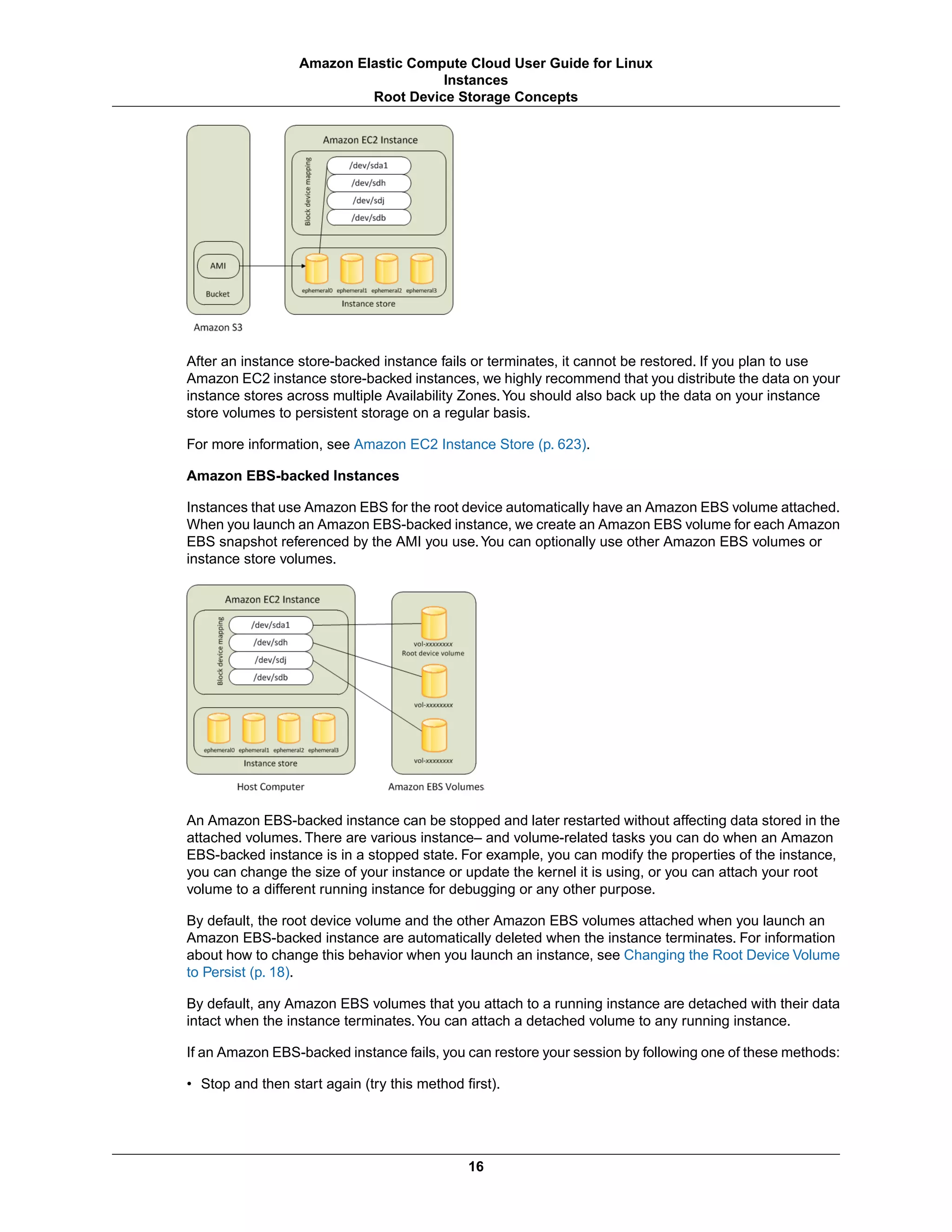 After an instance store-backed instance fails or terminates, it cannot be restored. If you plan to use
Amazon EC2 instance store-backed instances, we highly recommend that you distribute the data on your
instance stores across multiple Availability Zones.You should also back up the data on your instance
store volumes to persistent storage on a regular basis.
For more information, see Amazon EC2 Instance Store (p. 623).
Amazon EBS-backed Instances
Instances that use Amazon EBS for the root device automatically have an Amazon EBS volume attached.
When you launch an Amazon EBS-backed instance, we create an Amazon EBS volume for each Amazon
EBS snapshot referenced by the AMI you use.You can optionally use other Amazon EBS volumes or
instance store volumes.
An Amazon EBS-backed instance can be stopped and later restarted without affecting data stored in the
attached volumes. There are various instance– and volume-related tasks you can do when an Amazon
EBS-backed instance is in a stopped state. For example, you can modify the properties of the instance,
you can change the size of your instance or update the kernel it is using, or you can attach your root
volume to a different running instance for debugging or any other purpose.
By default, the root device volume and the other Amazon EBS volumes attached when you launch an
Amazon EBS-backed instance are automatically deleted when the instance terminates. For information
about how to change this behavior when you launch an instance, see Changing the Root Device Volume
to Persist (p. 18).
By default, any Amazon EBS volumes that you attach to a running instance are detached with their data
intact when the instance terminates.You can attach a detached volume to any running instance.
If an Amazon EBS-backed instance fails, you can restore your session by following one of these methods:
• Stop and then start again (try this method first).
16
Amazon Elastic Compute Cloud User Guide for Linux
Instances
Root Device Storage Concepts
 