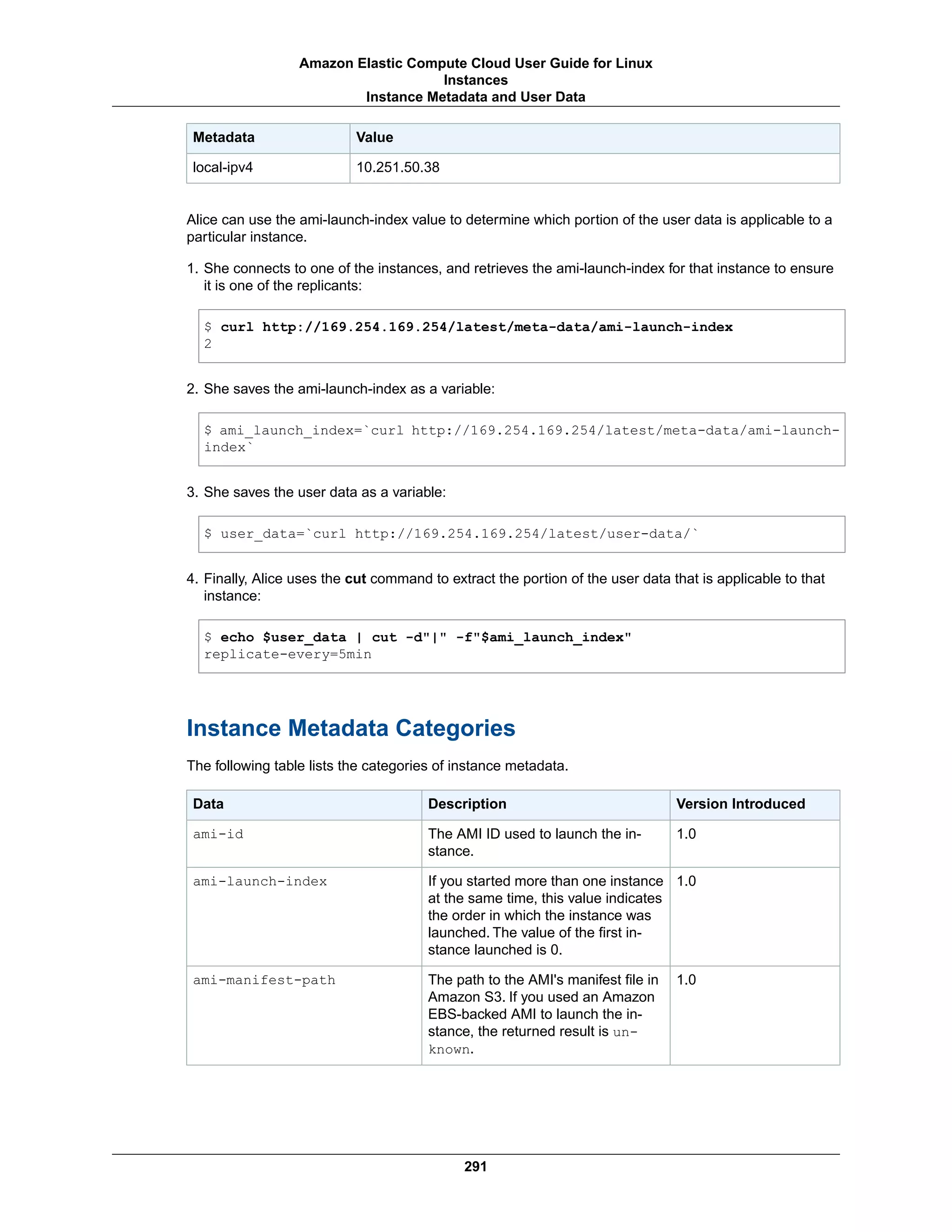 ValueMetadata
10.251.50.38local-ipv4
Alice can use the ami-launch-index value to determine which portion of the user data is applicable to a
particular instance.
1. She connects to one of the instances, and retrieves the ami-launch-index for that instance to ensure
it is one of the replicants:
$ curl http://169.254.169.254/latest/meta-data/ami-launch-index
2
2. She saves the ami-launch-index as a variable:
$ ami_launch_index=`curl http://169.254.169.254/latest/meta-data/ami-launch-
index`
3. She saves the user data as a variable:
$ user_data=`curl http://169.254.169.254/latest/user-data/`
4. Finally, Alice uses the cut command to extract the portion of the user data that is applicable to that
instance:
$ echo $user_data | cut -d"|" -f"$ami_launch_index"
replicate-every=5min
Instance Metadata Categories
The following table lists the categories of instance metadata.
Version IntroducedDescriptionData
1.0The AMI ID used to launch the in-
stance.
ami-id
1.0If you started more than one instance
at the same time, this value indicates
the order in which the instance was
launched. The value of the first in-
stance launched is 0.
ami-launch-index
1.0The path to the AMI's manifest file in
Amazon S3. If you used an Amazon
EBS-backed AMI to launch the in-
stance, the returned result is un-
known.
ami-manifest-path
291
Amazon Elastic Compute Cloud User Guide for Linux
Instances
Instance Metadata and User Data
 