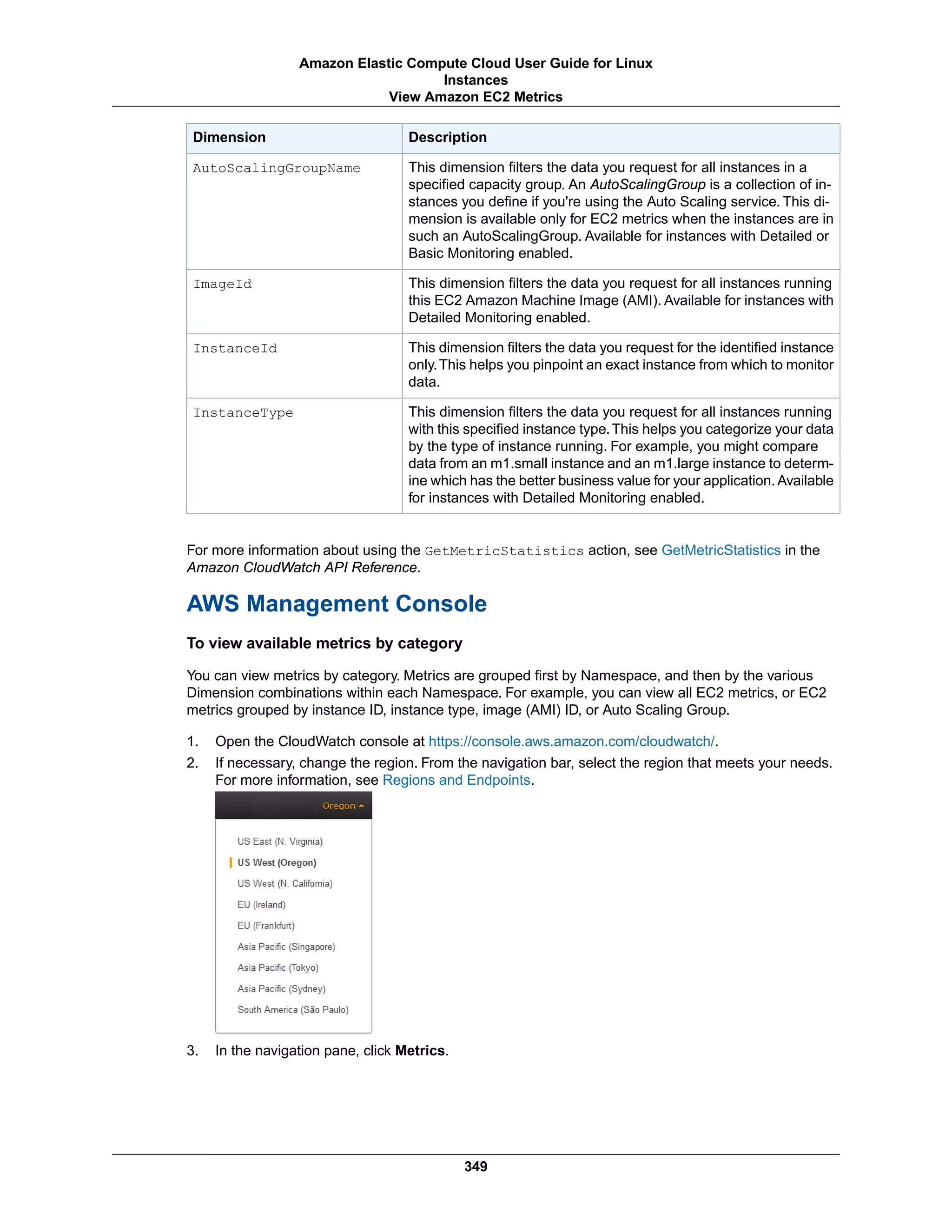 DescriptionDimension
This dimension filters the data you request for all instances in a
specified capacity group. An AutoScalingGroup is a collection of in-
stances you define if you're using the Auto Scaling service. This di-
mension is available only for EC2 metrics when the instances are in
such an AutoScalingGroup. Available for instances with Detailed or
Basic Monitoring enabled.
AutoScalingGroupName
This dimension filters the data you request for all instances running
this EC2 Amazon Machine Image (AMI). Available for instances with
Detailed Monitoring enabled.
ImageId
This dimension filters the data you request for the identified instance
only.This helps you pinpoint an exact instance from which to monitor
data.
InstanceId
This dimension filters the data you request for all instances running
with this specified instance type.This helps you categorize your data
by the type of instance running. For example, you might compare
data from an m1.small instance and an m1.large instance to determ-
ine which has the better business value for your application. Available
for instances with Detailed Monitoring enabled.
InstanceType
For more information about using the GetMetricStatistics action, see GetMetricStatistics in the
Amazon CloudWatch API Reference.
AWS Management Console
To view available metrics by category
You can view metrics by category. Metrics are grouped first by Namespace, and then by the various
Dimension combinations within each Namespace. For example, you can view all EC2 metrics, or EC2
metrics grouped by instance ID, instance type, image (AMI) ID, or Auto Scaling Group.
1. Open the CloudWatch console at https://console.aws.amazon.com/cloudwatch/.
2. If necessary, change the region. From the navigation bar, select the region that meets your needs.
For more information, see Regions and Endpoints.
3. In the navigation pane, click Metrics.
349
Amazon Elastic Compute Cloud User Guide for Linux
Instances
View Amazon EC2 Metrics
 
