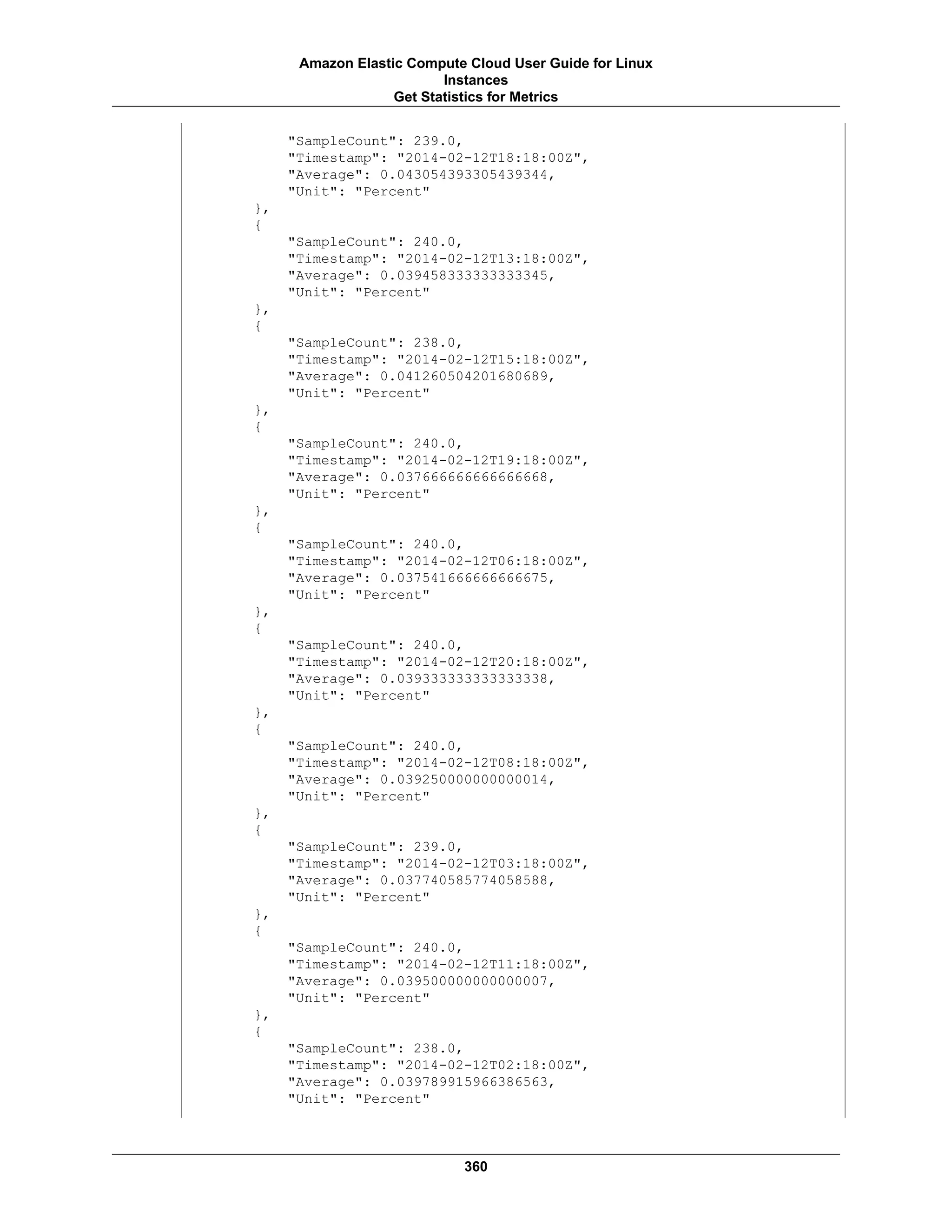 "SampleCount": 239.0,
"Timestamp": "2014-02-12T18:18:00Z",
"Average": 0.043054393305439344,
"Unit": "Percent"
},
{
"SampleCount": 240.0,
"Timestamp": "2014-02-12T13:18:00Z",
"Average": 0.039458333333333345,
"Unit": "Percent"
},
{
"SampleCount": 238.0,
"Timestamp": "2014-02-12T15:18:00Z",
"Average": 0.041260504201680689,
"Unit": "Percent"
},
{
"SampleCount": 240.0,
"Timestamp": "2014-02-12T19:18:00Z",
"Average": 0.037666666666666668,
"Unit": "Percent"
},
{
"SampleCount": 240.0,
"Timestamp": "2014-02-12T06:18:00Z",
"Average": 0.037541666666666675,
"Unit": "Percent"
},
{
"SampleCount": 240.0,
"Timestamp": "2014-02-12T20:18:00Z",
"Average": 0.039333333333333338,
"Unit": "Percent"
},
{
"SampleCount": 240.0,
"Timestamp": "2014-02-12T08:18:00Z",
"Average": 0.039250000000000014,
"Unit": "Percent"
},
{
"SampleCount": 239.0,
"Timestamp": "2014-02-12T03:18:00Z",
"Average": 0.037740585774058588,
"Unit": "Percent"
},
{
"SampleCount": 240.0,
"Timestamp": "2014-02-12T11:18:00Z",
"Average": 0.039500000000000007,
"Unit": "Percent"
},
{
"SampleCount": 238.0,
"Timestamp": "2014-02-12T02:18:00Z",
"Average": 0.039789915966386563,
"Unit": "Percent"
360
Amazon Elastic Compute Cloud User Guide for Linux
Instances
Get Statistics for Metrics
 