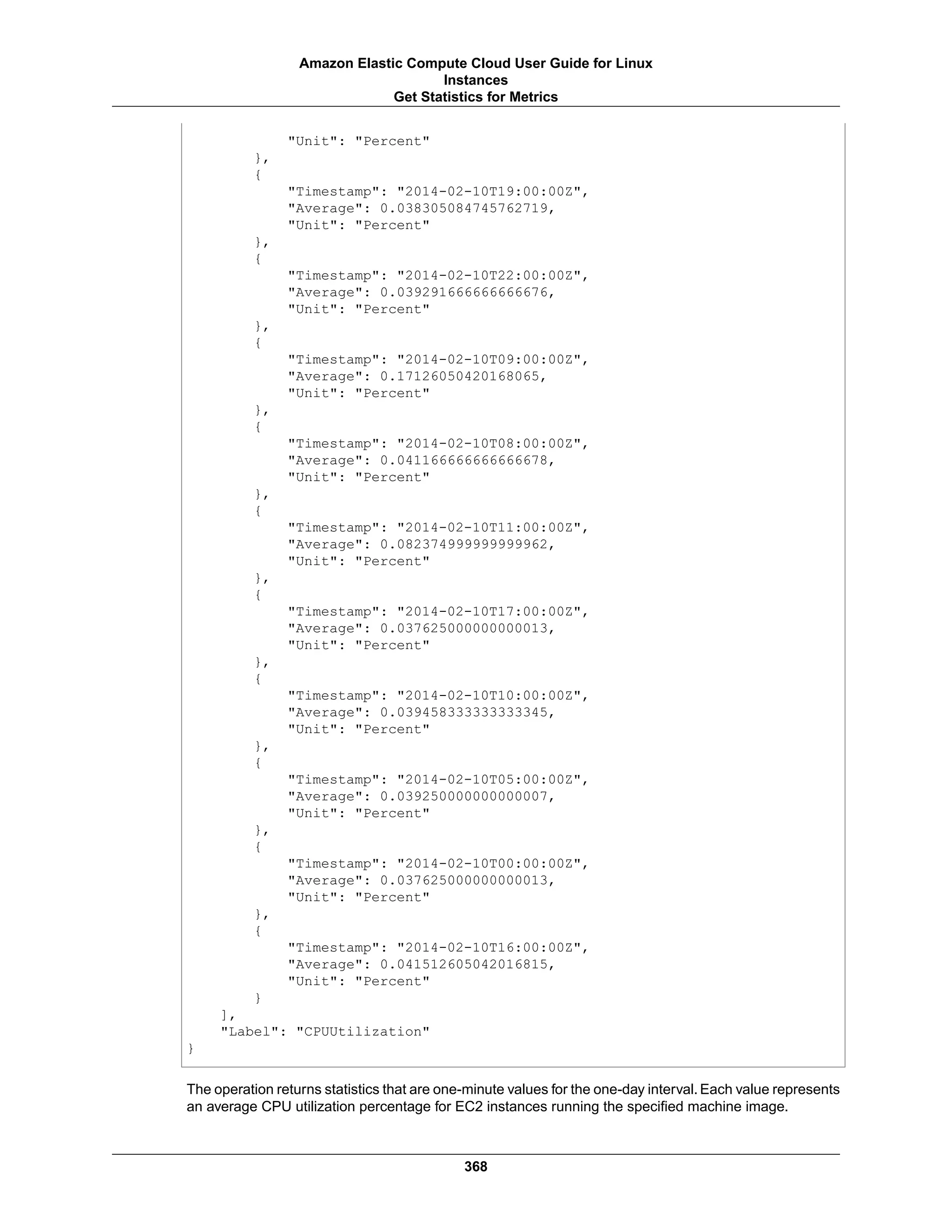 "Unit": "Percent"
},
{
"Timestamp": "2014-02-10T19:00:00Z",
"Average": 0.038305084745762719,
"Unit": "Percent"
},
{
"Timestamp": "2014-02-10T22:00:00Z",
"Average": 0.039291666666666676,
"Unit": "Percent"
},
{
"Timestamp": "2014-02-10T09:00:00Z",
"Average": 0.17126050420168065,
"Unit": "Percent"
},
{
"Timestamp": "2014-02-10T08:00:00Z",
"Average": 0.041166666666666678,
"Unit": "Percent"
},
{
"Timestamp": "2014-02-10T11:00:00Z",
"Average": 0.082374999999999962,
"Unit": "Percent"
},
{
"Timestamp": "2014-02-10T17:00:00Z",
"Average": 0.037625000000000013,
"Unit": "Percent"
},
{
"Timestamp": "2014-02-10T10:00:00Z",
"Average": 0.039458333333333345,
"Unit": "Percent"
},
{
"Timestamp": "2014-02-10T05:00:00Z",
"Average": 0.039250000000000007,
"Unit": "Percent"
},
{
"Timestamp": "2014-02-10T00:00:00Z",
"Average": 0.037625000000000013,
"Unit": "Percent"
},
{
"Timestamp": "2014-02-10T16:00:00Z",
"Average": 0.041512605042016815,
"Unit": "Percent"
}
],
"Label": "CPUUtilization"
}
The operation returns statistics that are one-minute values for the one-day interval.Each value represents
an average CPU utilization percentage for EC2 instances running the specified machine image.
368
Amazon Elastic Compute Cloud User Guide for Linux
Instances
Get Statistics for Metrics
 
