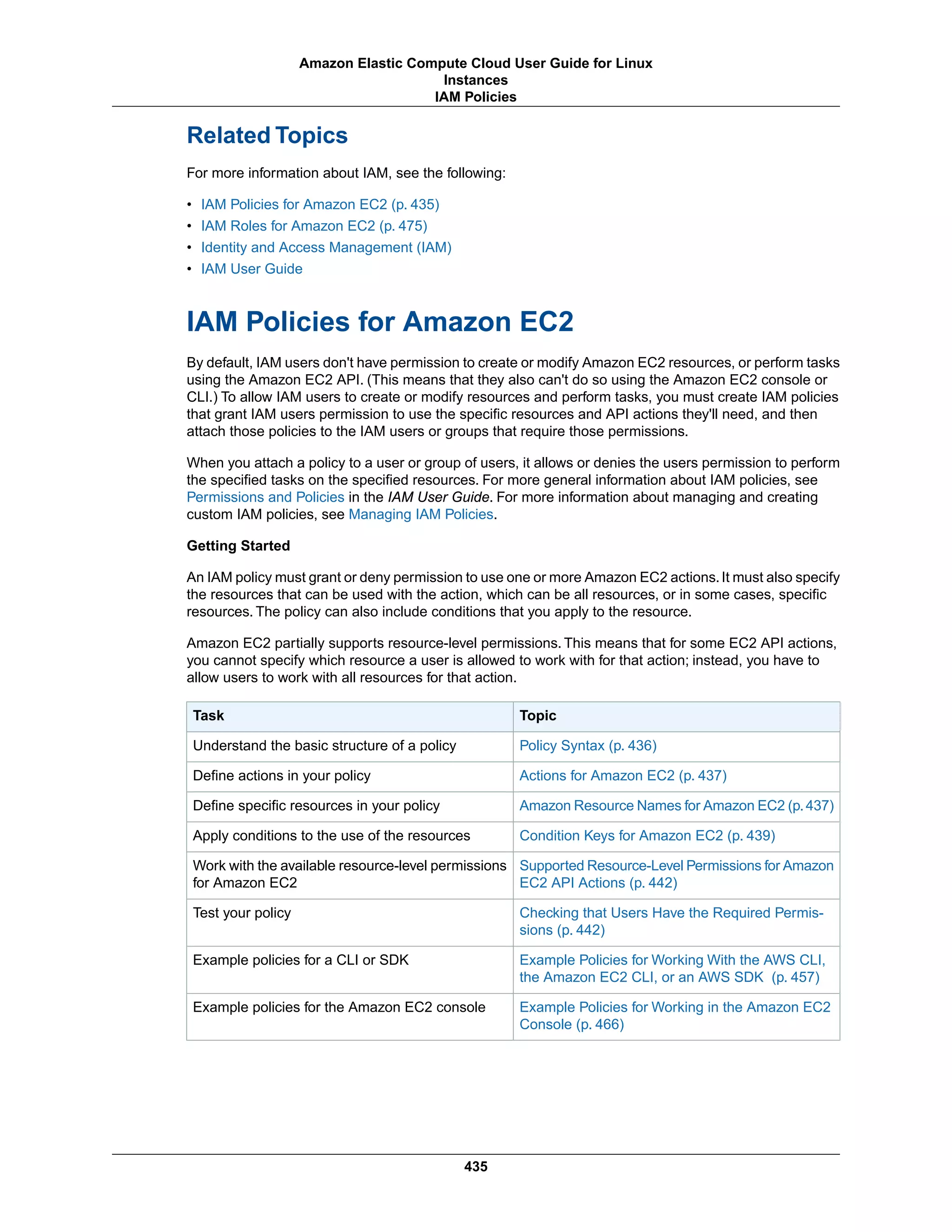 Related Topics
For more information about IAM, see the following:
• IAM Policies for Amazon EC2 (p. 435)
• IAM Roles for Amazon EC2 (p. 475)
• Identity and Access Management (IAM)
• IAM User Guide
IAM Policies for Amazon EC2
By default, IAM users don't have permission to create or modify Amazon EC2 resources, or perform tasks
using the Amazon EC2 API. (This means that they also can't do so using the Amazon EC2 console or
CLI.) To allow IAM users to create or modify resources and perform tasks, you must create IAM policies
that grant IAM users permission to use the specific resources and API actions they'll need, and then
attach those policies to the IAM users or groups that require those permissions.
When you attach a policy to a user or group of users, it allows or denies the users permission to perform
the specified tasks on the specified resources. For more general information about IAM policies, see
Permissions and Policies in the IAM User Guide. For more information about managing and creating
custom IAM policies, see Managing IAM Policies.
Getting Started
An IAM policy must grant or deny permission to use one or more Amazon EC2 actions.It must also specify
the resources that can be used with the action, which can be all resources, or in some cases, specific
resources. The policy can also include conditions that you apply to the resource.
Amazon EC2 partially supports resource-level permissions. This means that for some EC2 API actions,
you cannot specify which resource a user is allowed to work with for that action; instead, you have to
allow users to work with all resources for that action.
TopicTask
Policy Syntax (p. 436)Understand the basic structure of a policy
Actions for Amazon EC2 (p. 437)Define actions in your policy
Amazon Resource Names for Amazon EC2 (p.437)Define specific resources in your policy
Condition Keys for Amazon EC2 (p. 439)Apply conditions to the use of the resources
Supported Resource-Level Permissions for Amazon
EC2 API Actions (p. 442)
Work with the available resource-level permissions
for Amazon EC2
Checking that Users Have the Required Permis-
sions (p. 442)
Test your policy
Example Policies for Working With the AWS CLI,
the Amazon EC2 CLI, or an AWS SDK (p. 457)
Example policies for a CLI or SDK
Example Policies for Working in the Amazon EC2
Console (p. 466)
Example policies for the Amazon EC2 console
435
Amazon Elastic Compute Cloud User Guide for Linux
Instances
IAM Policies
 