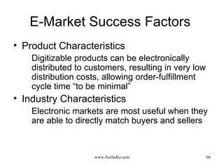 E-Market Success Factors  Product Characteristics Digitizable products can be electronically distributed to customers, resulting in very low distribution costs, allowing order-fulfillment cycle time “to be minimal” Industry Characteristics Electronic markets are most useful when they are able to directly match buyers and sellers 