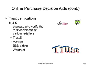 Online Purchase Decision Aids (cont.) Trust verifications sites: evaluate and verify the trustworthiness of various e-tailers TrustE Versign BBB online Webtrust Trust 
