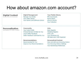 How about amazon.com account? 
