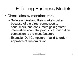 E-Tailing Business Models Direct sales by manufacturers Sellers understand their markets better because of the direct connection to consumers, and consumers gain greater information about the products through direct connection to the manufacturers Example: Dell Computers—build-to-order approach of customization 