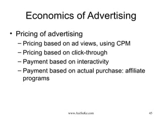 Economics of Advertising Pricing of advertising Pricing based on ad views, using CPM Pricing based on click-through Payment based on interactivity Payment based on actual purchase: affiliate programs 