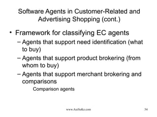 Software Agents in Customer-Related and Advertising Shopping (cont.) Framework for classifying EC agents Agents that support need identification (what to buy) Agents that support product brokering (from whom to buy) Agents that support merchant brokering and comparisons Comparison agents 