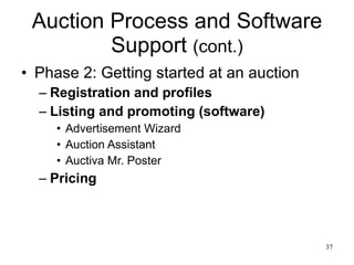 Auction Process and Software Support  (cont.) Phase 2: Getting started at an auction Registration and profiles Listing and promoting (software) Advertisement Wizard Auction Assistant Auctiva Mr. Poster Pricing 