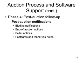 Auction Process and Software Support  (cont.) Phase 4: Post-auction follow-up Post-auction notifications Bidding notifications End-of-auction notices Seller notices Postcards and thank-you notes 