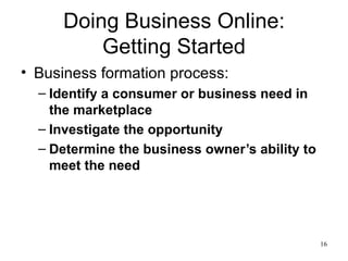 Doing Business Online: Getting Started Business formation process: Identify a consumer or business need in the marketplace Investigate the opportunity Determine the business owner’s ability to meet the need 