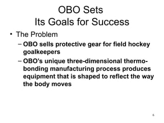 OBO Sets  Its Goals for Success The Problem OBO sells protective gear for field hockey goalkeepers   OBO’s unique three-dimensional thermo-bonding manufacturing process produces equipment that is shaped to reflect the way the body moves  