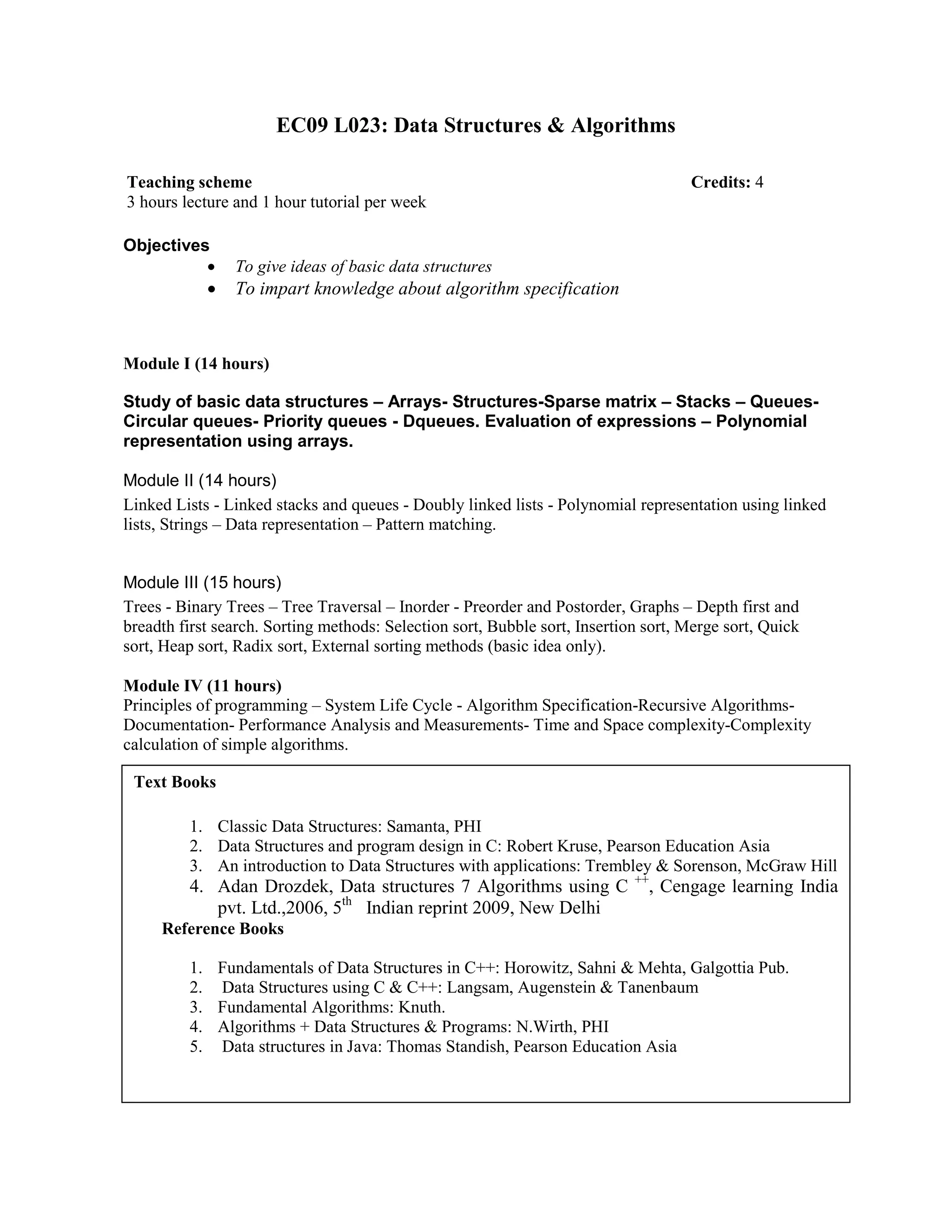 EC09 L023: Data Structures & Algorithms
Objectives
• To give ideas of basic data structures
• To impart knowledge about algorithm specification
Module I (14 hours)
Study of basic data structures – Arrays- Structures-Sparse matrix – Stacks – Queues-
Circular queues- Priority queues - Dqueues. Evaluation of expressions – Polynomial
representation using arrays.
Module II (14 hours)
Linked Lists - Linked stacks and queues - Doubly linked lists - Polynomial representation using linked
lists, Strings – Data representation – Pattern matching.
Module III (15 hours)
Trees - Binary Trees – Tree Traversal – Inorder - Preorder and Postorder, Graphs – Depth first and
breadth first search. Sorting methods: Selection sort, Bubble sort, Insertion sort, Merge sort, Quick
sort, Heap sort, Radix sort, External sorting methods (basic idea only).
Module IV (11 hours)
Principles of programming – System Life Cycle - Algorithm Specification-Recursive Algorithms-
Documentation- Performance Analysis and Measurements- Time and Space complexity-Complexity
calculation of simple algorithms.
Teaching scheme Credits: 4
3 hours lecture and 1 hour tutorial per week
Text Books
1. Classic Data Structures: Samanta, PHI
2. Data Structures and program design in C: Robert Kruse, Pearson Education Asia
3. An introduction to Data Structures with applications: Trembley & Sorenson, McGraw Hill
4. Adan Drozdek, Data structures 7 Algorithms using C ++
, Cengage learning India
pvt. Ltd.,2006, 5th
Indian reprint 2009, New Delhi
Reference Books
1. Fundamentals of Data Structures in C++: Horowitz, Sahni & Mehta, Galgottia Pub.
2. Data Structures using C & C++: Langsam, Augenstein & Tanenbaum
3. Fundamental Algorithms: Knuth.
4. Algorithms + Data Structures & Programs: N.Wirth, PHI
5. Data structures in Java: Thomas Standish, Pearson Education Asia
 