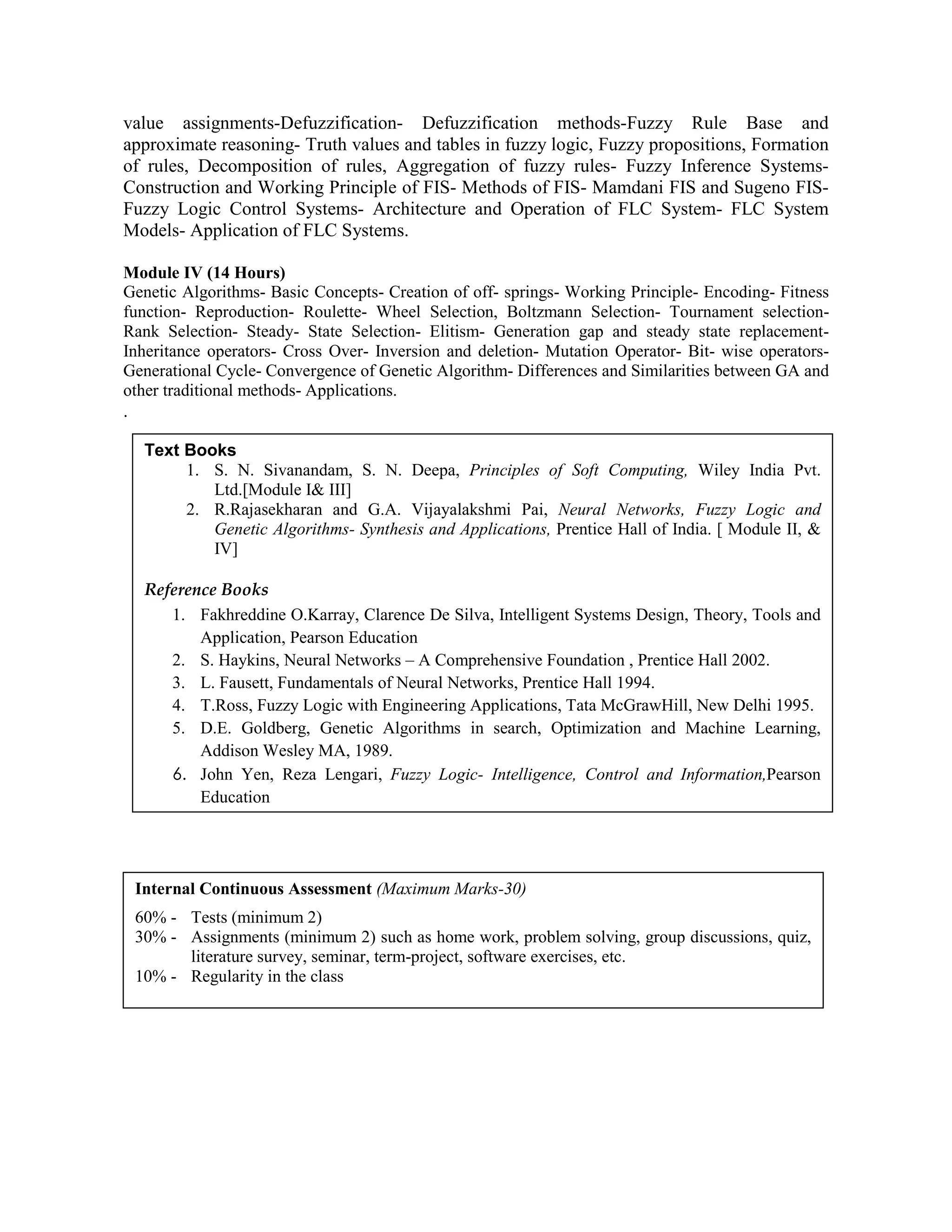 value assignments-Defuzzification- Defuzzification methods-Fuzzy Rule Base and
approximate reasoning- Truth values and tables in fuzzy logic, Fuzzy propositions, Formation
of rules, Decomposition of rules, Aggregation of fuzzy rules- Fuzzy Inference Systems-
Construction and Working Principle of FIS- Methods of FIS- Mamdani FIS and Sugeno FIS-
Fuzzy Logic Control Systems- Architecture and Operation of FLC System- FLC System
Models- Application of FLC Systems.
Module IV (14 Hours)
Genetic Algorithms- Basic Concepts- Creation of off- springs- Working Principle- Encoding- Fitness
function- Reproduction- Roulette- Wheel Selection, Boltzmann Selection- Tournament selection-
Rank Selection- Steady- State Selection- Elitism- Generation gap and steady state replacement-
Inheritance operators- Cross Over- Inversion and deletion- Mutation Operator- Bit- wise operators-
Generational Cycle- Convergence of Genetic Algorithm- Differences and Similarities between GA and
other traditional methods- Applications.
.
Internal Continuous Assessment (Maximum Marks-30)
60% - Tests (minimum 2)
30% - Assignments (minimum 2) such as home work, problem solving, group discussions, quiz,
literature survey, seminar, term-project, software exercises, etc.
10% - Regularity in the class
Text Books
1. S. N. Sivanandam, S. N. Deepa, Principles of Soft Computing, Wiley India Pvt.
Ltd.[Module I& III]
2. R.Rajasekharan and G.A. Vijayalakshmi Pai, Neural Networks, Fuzzy Logic and
Genetic Algorithms- Synthesis and Applications, Prentice Hall of India. [ Module II, &
IV]
Reference Books
1. Fakhreddine O.Karray, Clarence De Silva, Intelligent Systems Design, Theory, Tools and
Application, Pearson Education
2. S. Haykins, Neural Networks – A Comprehensive Foundation , Prentice Hall 2002.
3. L. Fausett, Fundamentals of Neural Networks, Prentice Hall 1994.
4. T.Ross, Fuzzy Logic with Engineering Applications, Tata McGrawHill, New Delhi 1995.
5. D.E. Goldberg, Genetic Algorithms in search, Optimization and Machine Learning,
Addison Wesley MA, 1989.
6. John Yen, Reza Lengari, Fuzzy Logic- Intelligence, Control and Information,Pearson
Education
 