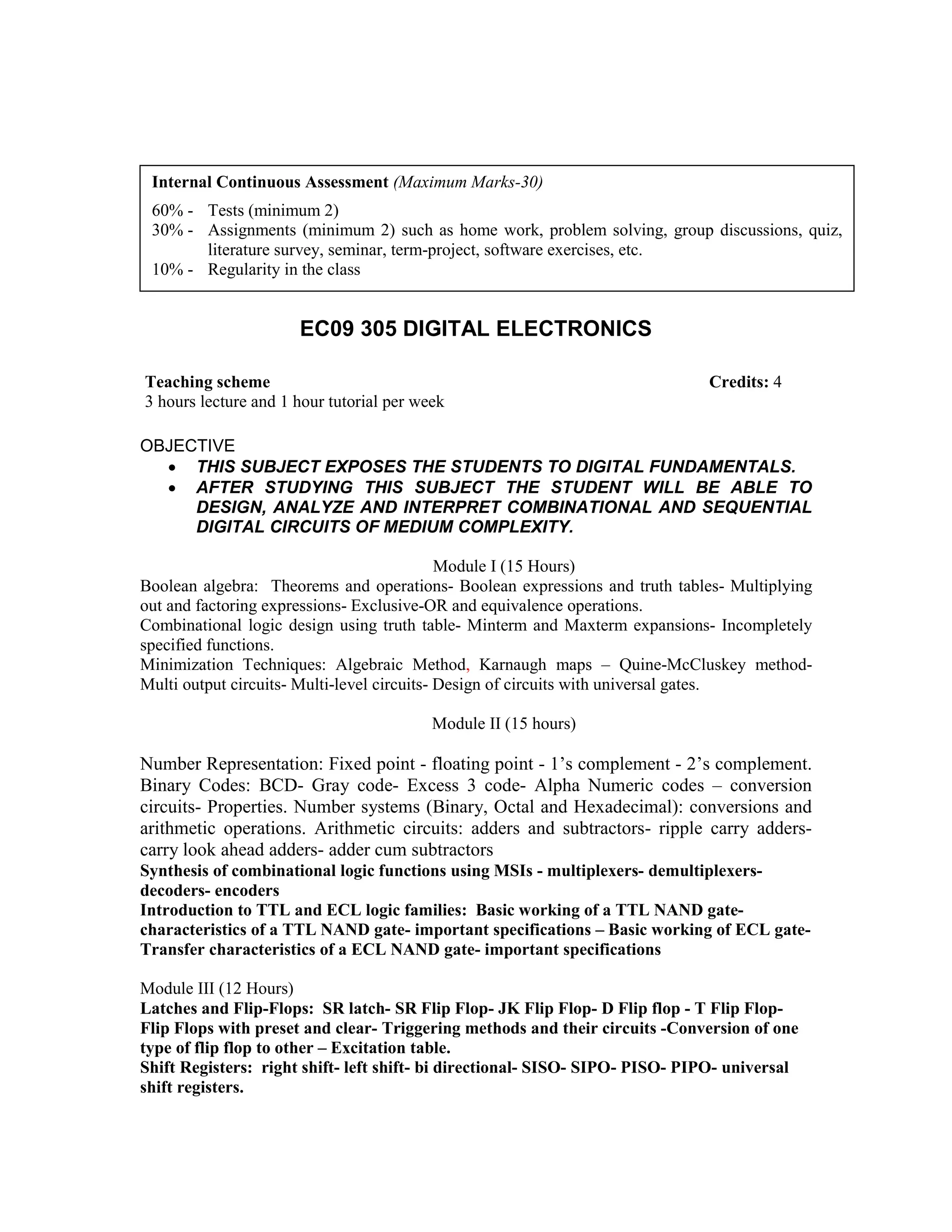 EC09 305 DIGITAL ELECTRONICS
OBJECTIVE
• THIS SUBJECT EXPOSES THE STUDENTS TO DIGITAL FUNDAMENTALS.
• AFTER STUDYING THIS SUBJECT THE STUDENT WILL BE ABLE TO
DESIGN, ANALYZE AND INTERPRET COMBINATIONAL AND SEQUENTIAL
DIGITAL CIRCUITS OF MEDIUM COMPLEXITY.
Module I (15 Hours)
Boolean algebra: Theorems and operations- Boolean expressions and truth tables- Multiplying
out and factoring expressions- Exclusive-OR and equivalence operations.
Combinational logic design using truth table- Minterm and Maxterm expansions- Incompletely
specified functions.
Minimization Techniques: Algebraic Method, Karnaugh maps – Quine-McCluskey method-
Multi output circuits- Multi-level circuits- Design of circuits with universal gates.
Module II (15 hours)
Number Representation: Fixed point - floating point - 1’s complement - 2’s complement.
Binary Codes: BCD- Gray code- Excess 3 code- Alpha Numeric codes – conversion
circuits- Properties. Number systems (Binary, Octal and Hexadecimal): conversions and
arithmetic operations. Arithmetic circuits: adders and subtractors- ripple carry adders-
carry look ahead adders- adder cum subtractors
Synthesis of combinational logic functions using MSIs - multiplexers- demultiplexers-
decoders- encoders
Introduction to TTL and ECL logic families: Basic working of a TTL NAND gate-
characteristics of a TTL NAND gate- important specifications – Basic working of ECL gate-
Transfer characteristics of a ECL NAND gate- important specifications
Module III (12 Hours)
Latches and Flip-Flops: SR latch- SR Flip Flop- JK Flip Flop- D Flip flop - T Flip Flop-
Flip Flops with preset and clear- Triggering methods and their circuits -Conversion of one
type of flip flop to other – Excitation table.
Shift Registers: right shift- left shift- bi directional- SISO- SIPO- PISO- PIPO- universal
shift registers.
Internal Continuous Assessment (Maximum Marks-30)
60% - Tests (minimum 2)
30% - Assignments (minimum 2) such as home work, problem solving, group discussions, quiz,
literature survey, seminar, term-project, software exercises, etc.
10% - Regularity in the class
Teaching scheme Credits: 4
3 hours lecture and 1 hour tutorial per week
 