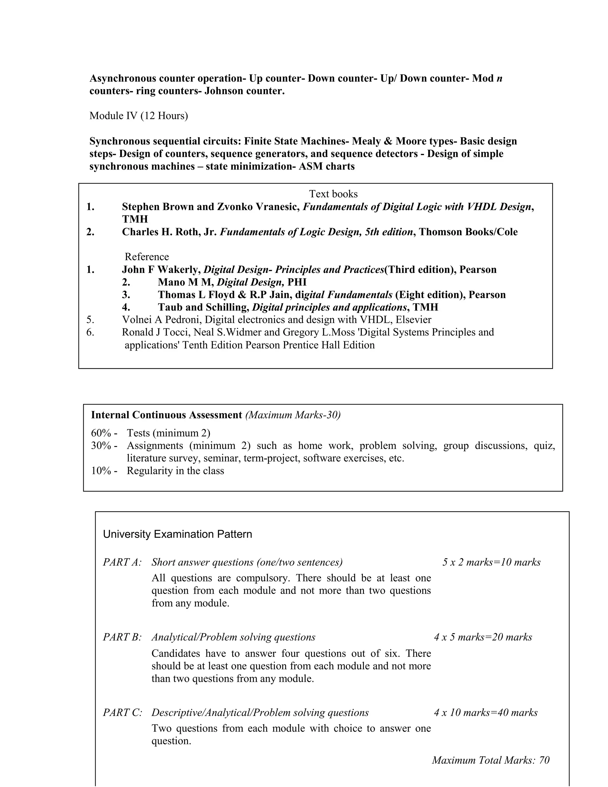 Asynchronous counter operation- Up counter- Down counter- Up/ Down counter- Mod n
counters- ring counters- Johnson counter.
Module IV (12 Hours)
Synchronous sequential circuits: Finite State Machines- Mealy & Moore types- Basic design
steps- Design of counters, sequence generators, and sequence detectors - Design of simple
synchronous machines – state minimization- ASM charts
Internal Continuous Assessment (Maximum Marks-30)
60% - Tests (minimum 2)
30% - Assignments (minimum 2) such as home work, problem solving, group discussions, quiz,
literature survey, seminar, term-project, software exercises, etc.
10% - Regularity in the class
University Examination Pattern
PART A: Short answer questions (one/two sentences) 5 x 2 marks=10 marks
All questions are compulsory. There should be at least one
question from each module and not more than two questions
from any module.
PART B: Analytical/Problem solving questions 4 x 5 marks=20 marks
Candidates have to answer four questions out of six. There
should be at least one question from each module and not more
than two questions from any module.
PART C: Descriptive/Analytical/Problem solving questions 4 x 10 marks=40 marks
Two questions from each module with choice to answer one
question.
Maximum Total Marks: 70
Text books
1. Stephen Brown and Zvonko Vranesic, Fundamentals of Digital Logic with VHDL Design,
TMH
2. Charles H. Roth, Jr. Fundamentals of Logic Design, 5th edition, Thomson Books/Cole
Reference
1. John F Wakerly, Digital Design- Principles and Practices(Third edition), Pearson
2. Mano M M, Digital Design, PHI
3. Thomas L Floyd & R.P Jain, digital Fundamentals (Eight edition), Pearson
4. Taub and Schilling, Digital principles and applications, TMH
5. Volnei A Pedroni, Digital electronics and design with VHDL, Elsevier
6. Ronald J Tocci, Neal S.Widmer and Gregory L.Moss 'Digital Systems Principles and
applications' Tenth Edition Pearson Prentice Hall Edition
 