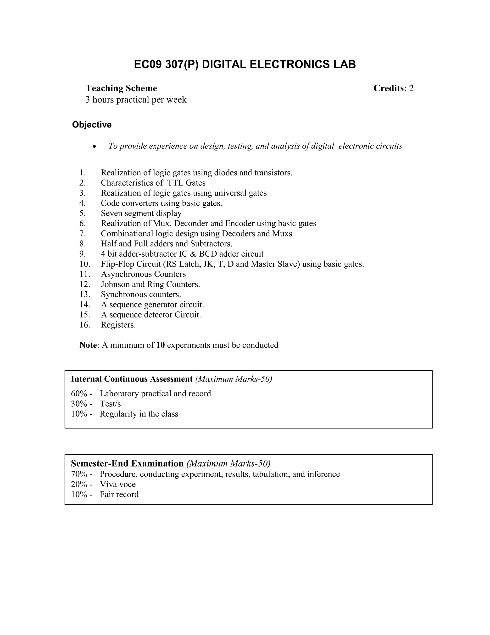 EC09 307(P) DIGITAL ELECTRONICS LAB
Objective
• To provide experience on design, testing, and analysis of digital electronic circuits
1. Realization of logic gates using diodes and transistors.
2. Characteristics of TTL Gates
3. Realization of logic gates using universal gates
4. Code converters using basic gates.
5. Seven segment display
6. Realization of Mux, Deconder and Encoder using basic gates
7. Combinational logic design using Decoders and Muxs
8. Half and Full adders and Subtractors.
9. 4 bit adder-subtractor IC & BCD adder circuit
10. Flip-Flop Circuit (RS Latch, JK, T, D and Master Slave) using basic gates.
11. Asynchronous Counters
12. Johnson and Ring Counters.
13. Synchronous counters.
14. A sequence generator circuit.
15. A sequence detector Circuit.
16. Registers.
Note: A minimum of 10 experiments must be conducted
Internal Continuous Assessment (Maximum Marks-50)
60% - Laboratory practical and record
30% - Test/s
10% - Regularity in the class
Semester-End Examination (Maximum Marks-50)
70% - Procedure, conducting experiment, results, tabulation, and inference
20% - Viva voce
10% - Fair record
Teaching Scheme Credits: 2
3 hours practical per week
 
