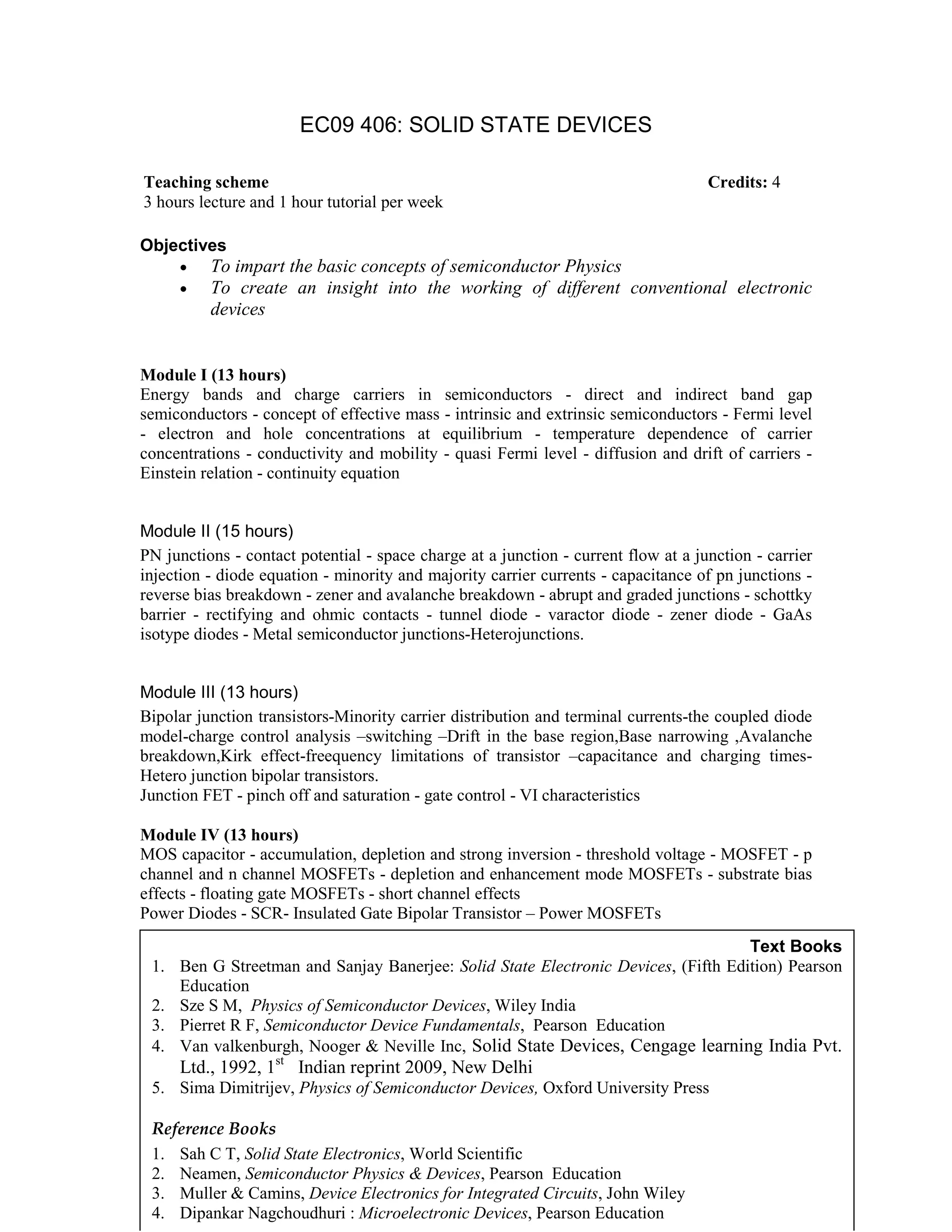 EC09 406: SOLID STATE DEVICES
Objectives
• To impart the basic concepts of semiconductor Physics
• To create an insight into the working of different conventional electronic
devices
Module I (13 hours)
Energy bands and charge carriers in semiconductors - direct and indirect band gap
semiconductors - concept of effective mass - intrinsic and extrinsic semiconductors - Fermi level
- electron and hole concentrations at equilibrium - temperature dependence of carrier
concentrations - conductivity and mobility - quasi Fermi level - diffusion and drift of carriers -
Einstein relation - continuity equation
Module II (15 hours)
PN junctions - contact potential - space charge at a junction - current flow at a junction - carrier
injection - diode equation - minority and majority carrier currents - capacitance of pn junctions -
reverse bias breakdown - zener and avalanche breakdown - abrupt and graded junctions - schottky
barrier - rectifying and ohmic contacts - tunnel diode - varactor diode - zener diode - GaAs
isotype diodes - Metal semiconductor junctions-Heterojunctions.
Module III (13 hours)
Bipolar junction transistors-Minority carrier distribution and terminal currents-the coupled diode
model-charge control analysis –switching –Drift in the base region,Base narrowing ,Avalanche
breakdown,Kirk effect-freequency limitations of transistor –capacitance and charging times-
Hetero junction bipolar transistors.
Junction FET - pinch off and saturation - gate control - VI characteristics
Module IV (13 hours)
MOS capacitor - accumulation, depletion and strong inversion - threshold voltage - MOSFET - p
channel and n channel MOSFETs - depletion and enhancement mode MOSFETs - substrate bias
effects - floating gate MOSFETs - short channel effects
Power Diodes - SCR- Insulated Gate Bipolar Transistor – Power MOSFETs
Teaching scheme Credits: 4
3 hours lecture and 1 hour tutorial per week
Text Books
1. Ben G Streetman and Sanjay Banerjee: Solid State Electronic Devices, (Fifth Edition) Pearson
Education
2. Sze S M, Physics of Semiconductor Devices, Wiley India
3. Pierret R F, Semiconductor Device Fundamentals, Pearson Education
4. Van valkenburgh, Nooger & Neville Inc, Solid State Devices, Cengage learning India Pvt.
Ltd., 1992, 1st
Indian reprint 2009, New Delhi
5. Sima Dimitrijev, Physics of Semiconductor Devices, Oxford University Press
Reference Books
1. Sah C T, Solid State Electronics, World Scientific
2. Neamen, Semiconductor Physics & Devices, Pearson Education
3. Muller & Camins, Device Electronics for Integrated Circuits, John Wiley
4. Dipankar Nagchoudhuri : Microelectronic Devices, Pearson Education
 