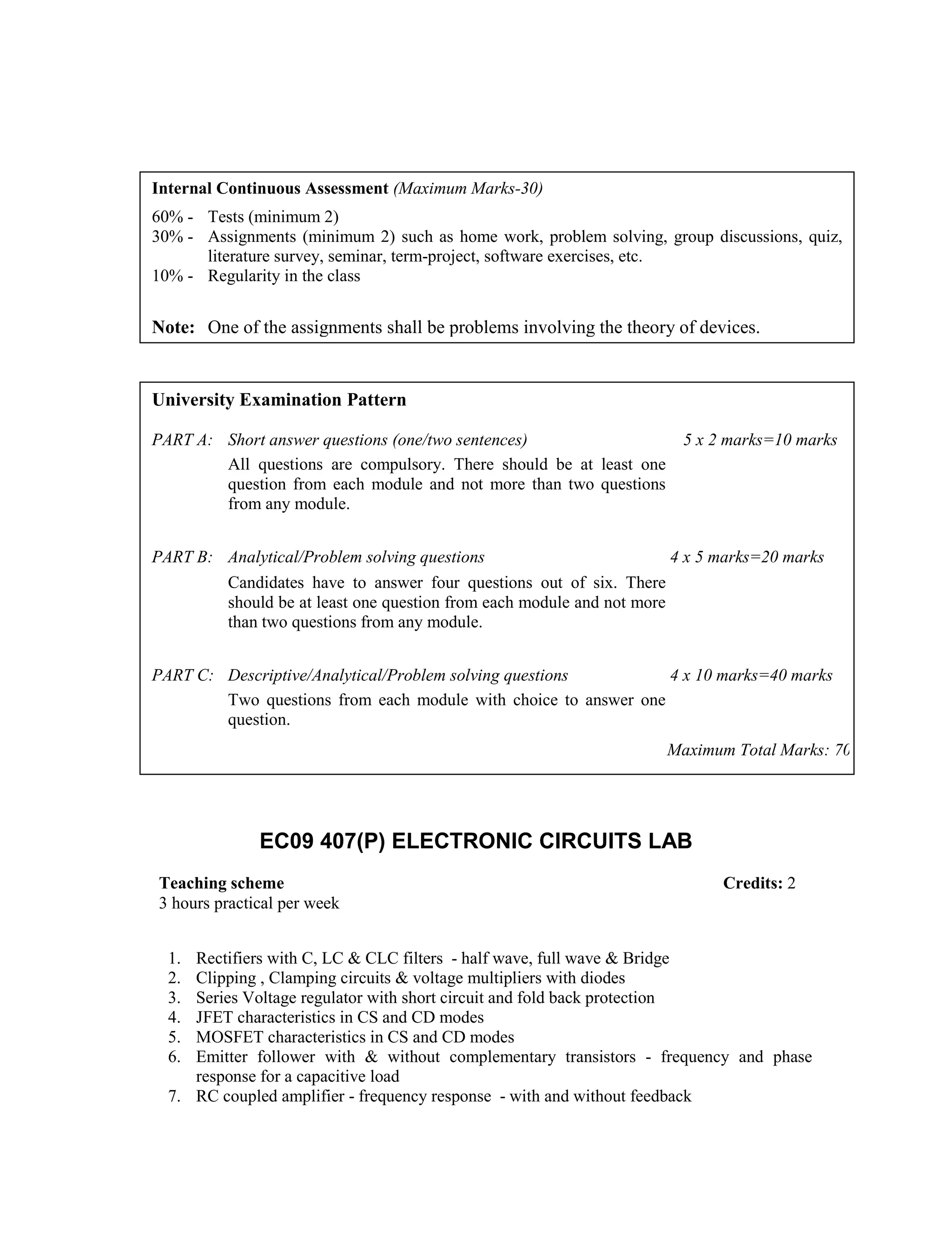 EC09 407(P) ELECTRONIC CIRCUITS LAB
1. Rectifiers with C, LC & CLC filters - half wave, full wave & Bridge
2. Clipping , Clamping circuits & voltage multipliers with diodes
3. Series Voltage regulator with short circuit and fold back protection
4. JFET characteristics in CS and CD modes
5. MOSFET characteristics in CS and CD modes
6. Emitter follower with & without complementary transistors - frequency and phase
response for a capacitive load
7. RC coupled amplifier - frequency response - with and without feedback
Internal Continuous Assessment (Maximum Marks-30)
60% - Tests (minimum 2)
30% - Assignments (minimum 2) such as home work, problem solving, group discussions, quiz,
literature survey, seminar, term-project, software exercises, etc.
10% - Regularity in the class
Note: One of the assignments shall be problems involving the theory of devices.
University Examination Pattern
PART A: Short answer questions (one/two sentences) 5 x 2 marks=10 marks
All questions are compulsory. There should be at least one
question from each module and not more than two questions
from any module.
PART B: Analytical/Problem solving questions 4 x 5 marks=20 marks
Candidates have to answer four questions out of six. There
should be at least one question from each module and not more
than two questions from any module.
PART C: Descriptive/Analytical/Problem solving questions 4 x 10 marks=40 marks
Two questions from each module with choice to answer one
question.
Maximum Total Marks: 70
Teaching scheme Credits: 2
3 hours practical per week
 