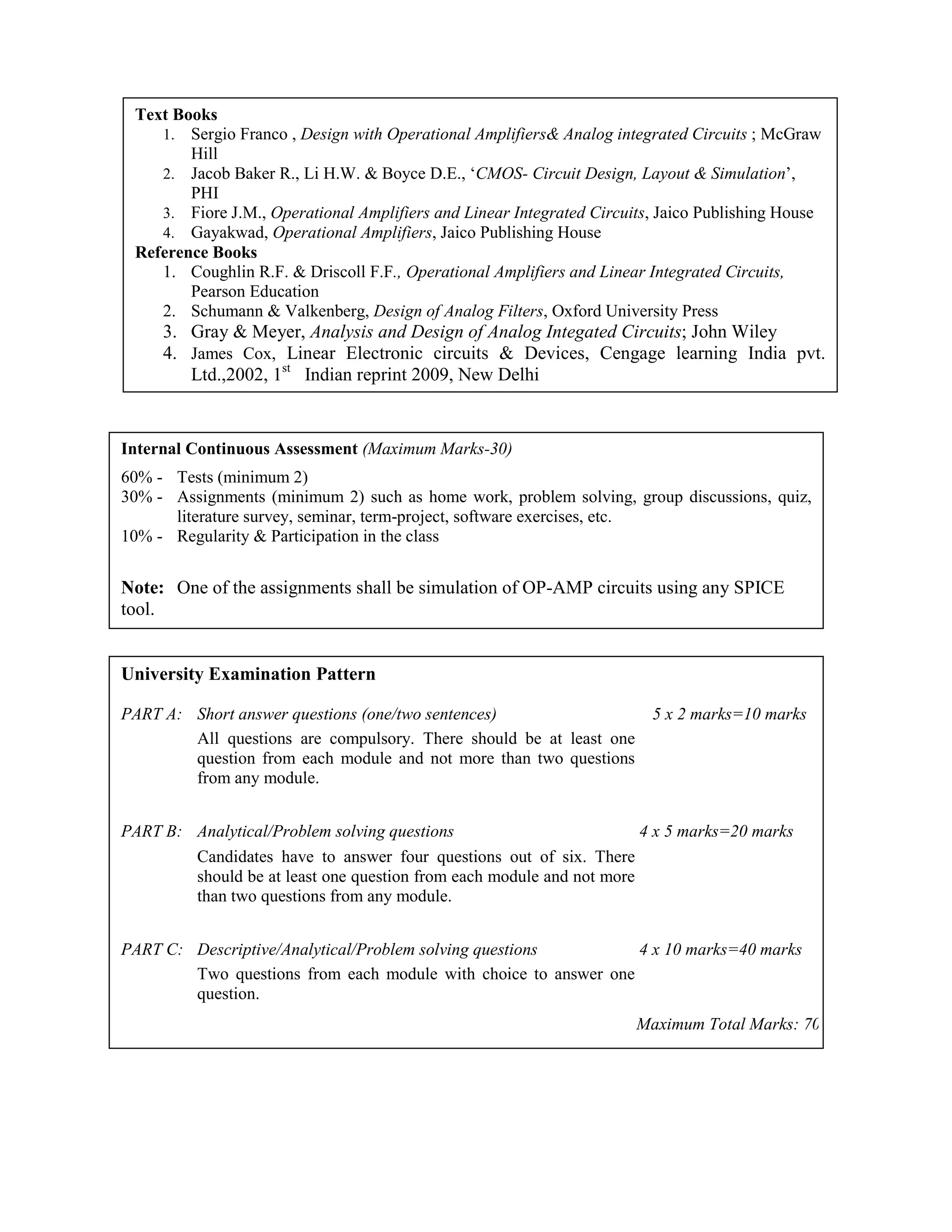 Text Books
1. Sergio Franco , Design with Operational Amplifiers& Analog integrated Circuits ; McGraw
Hill
2. Jacob Baker R., Li H.W. & Boyce D.E., ‘CMOS- Circuit Design, Layout & Simulation’,
PHI
3. Fiore J.M., Operational Amplifiers and Linear Integrated Circuits, Jaico Publishing House
4. Gayakwad, Operational Amplifiers, Jaico Publishing House
Reference Books
1. Coughlin R.F. & Driscoll F.F., Operational Amplifiers and Linear Integrated Circuits,
Pearson Education
2. Schumann & Valkenberg, Design of Analog Filters, Oxford University Press
3. Gray & Meyer, Analysis and Design of Analog Integated Circuits; John Wiley
4. James Cox, Linear Electronic circuits & Devices, Cengage learning India pvt.
Ltd.,2002, 1st
Indian reprint 2009, New Delhi
Internal Continuous Assessment (Maximum Marks-30)
60% - Tests (minimum 2)
30% - Assignments (minimum 2) such as home work, problem solving, group discussions, quiz,
literature survey, seminar, term-project, software exercises, etc.
10% - Regularity & Participation in the class
Note: One of the assignments shall be simulation of OP-AMP circuits using any SPICE
tool.
University Examination Pattern
PART A: Short answer questions (one/two sentences) 5 x 2 marks=10 marks
All questions are compulsory. There should be at least one
question from each module and not more than two questions
from any module.
PART B: Analytical/Problem solving questions 4 x 5 marks=20 marks
Candidates have to answer four questions out of six. There
should be at least one question from each module and not more
than two questions from any module.
PART C: Descriptive/Analytical/Problem solving questions 4 x 10 marks=40 marks
Two questions from each module with choice to answer one
question.
Maximum Total Marks: 70
 