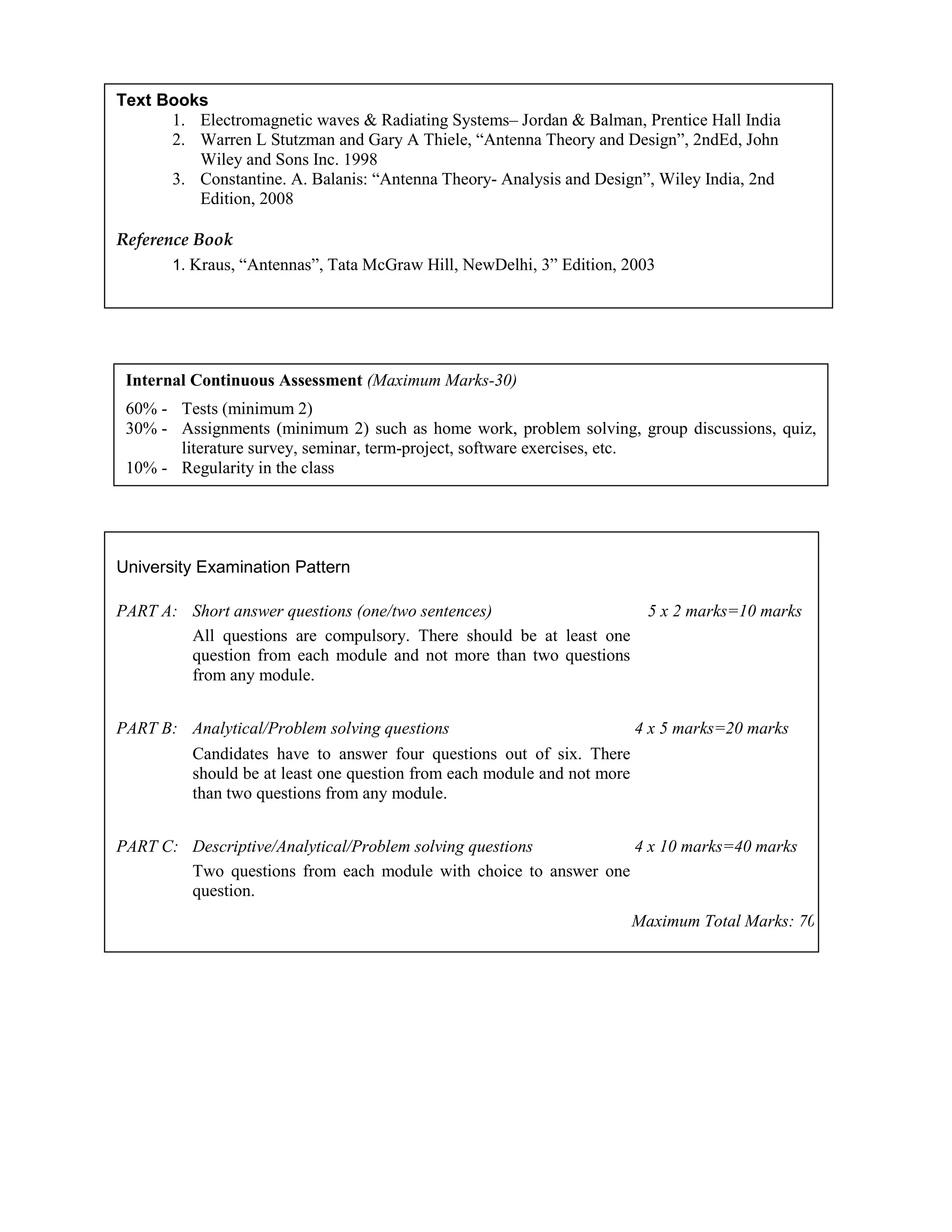 Text Books
1. Electromagnetic waves & Radiating Systems– Jordan & Balman, Prentice Hall India
2. Warren L Stutzman and Gary A Thiele, “Antenna Theory and Design”, 2ndEd, John
Wiley and Sons Inc. 1998
3. Constantine. A. Balanis: “Antenna Theory- Analysis and Design”, Wiley India, 2nd
Edition, 2008
Reference Book
1. Kraus, “Antennas”, Tata McGraw Hill, NewDelhi, 3” Edition, 2003
Internal Continuous Assessment (Maximum Marks-30)
60% - Tests (minimum 2)
30% - Assignments (minimum 2) such as home work, problem solving, group discussions, quiz,
literature survey, seminar, term-project, software exercises, etc.
10% - Regularity in the class
University Examination Pattern
PART A: Short answer questions (one/two sentences) 5 x 2 marks=10 marks
All questions are compulsory. There should be at least one
question from each module and not more than two questions
from any module.
PART B: Analytical/Problem solving questions 4 x 5 marks=20 marks
Candidates have to answer four questions out of six. There
should be at least one question from each module and not more
than two questions from any module.
PART C: Descriptive/Analytical/Problem solving questions 4 x 10 marks=40 marks
Two questions from each module with choice to answer one
question.
Maximum Total Marks: 70
 
